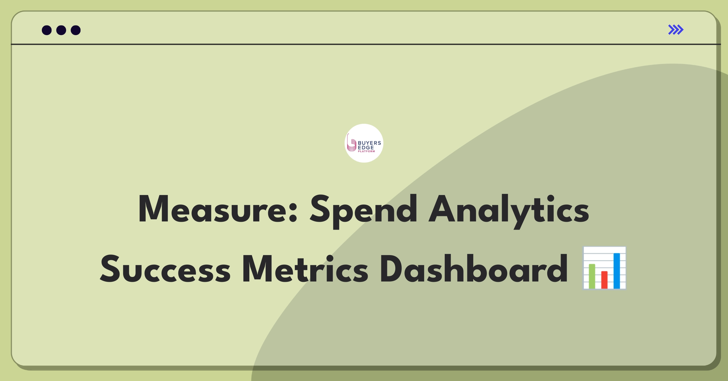 Product Management Metrics Question: Defining success for a B2B spend analytics tool through key performance indicators