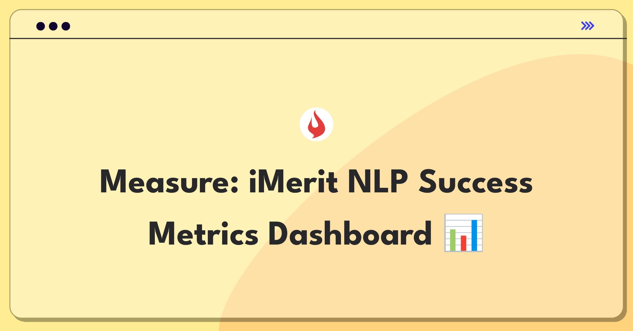 Product Management Metrics Question: Evaluating NLP solution performance with key indicators and charts