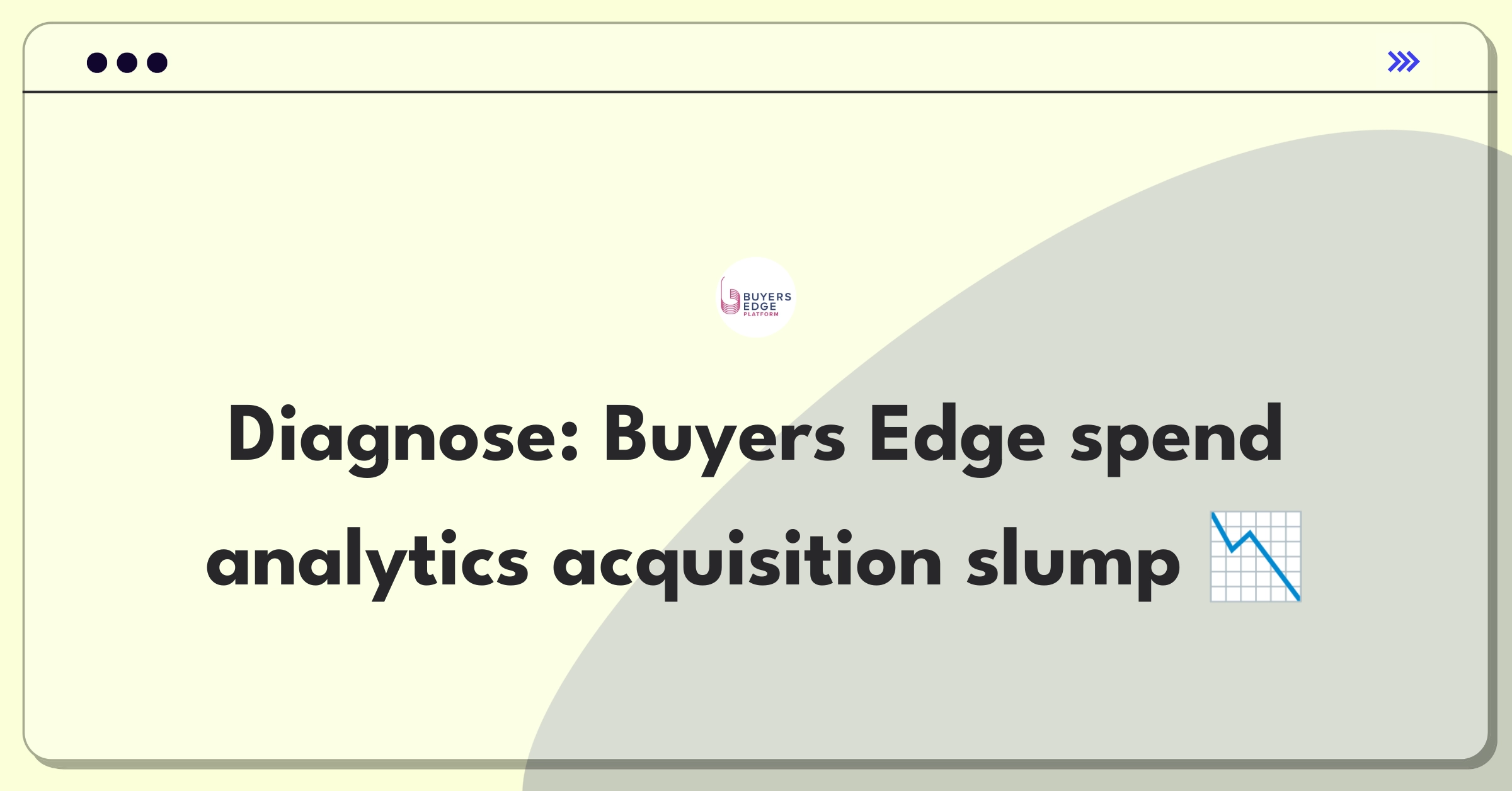 Product Management Root Cause Analysis Question: Investigating decline in new client acquisitions for spend analytics service