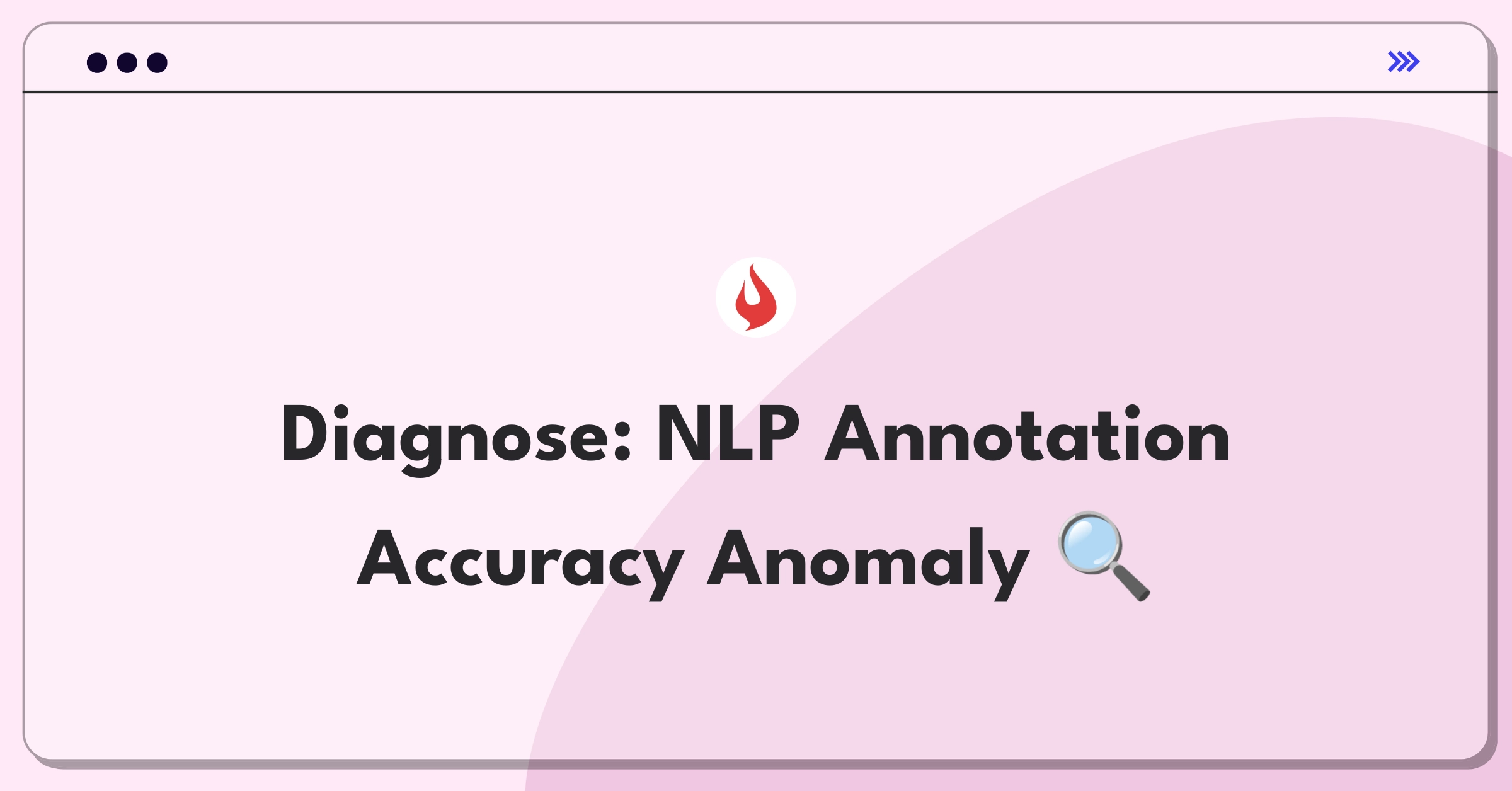 Product Management Root Cause Analysis Question: Investigating sudden increase in NLP annotation errors for medical transcripts