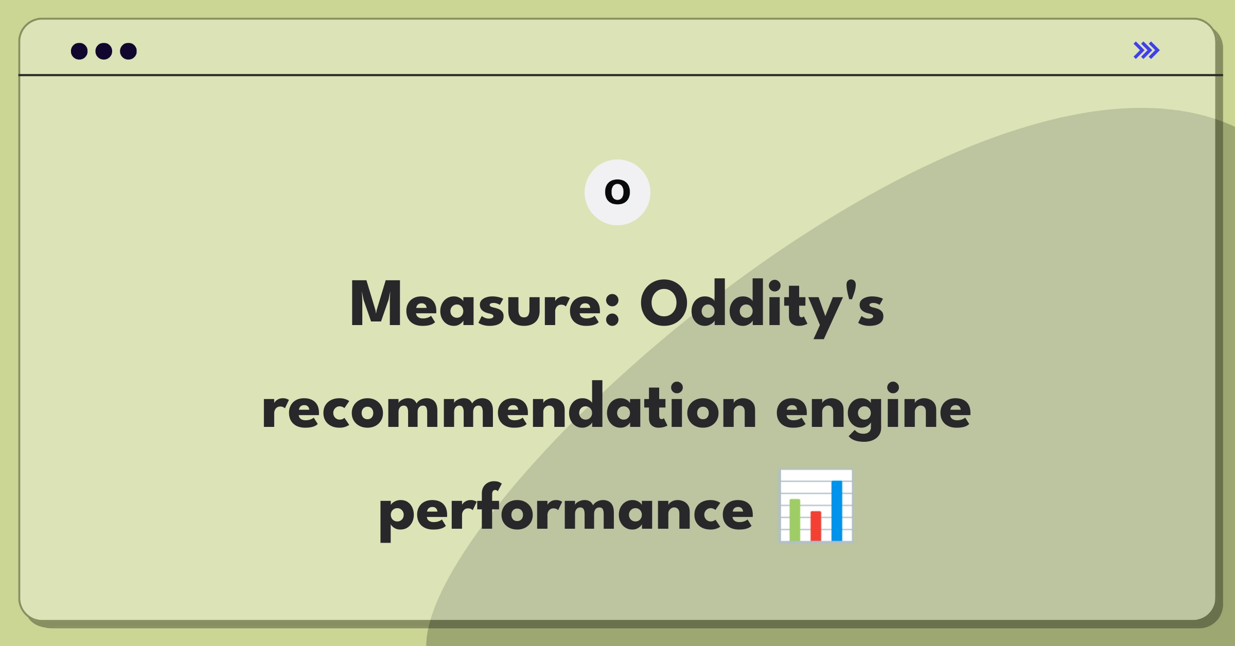 Product Management Success Metrics Question: Evaluating personalized product recommendations for an e-commerce platform