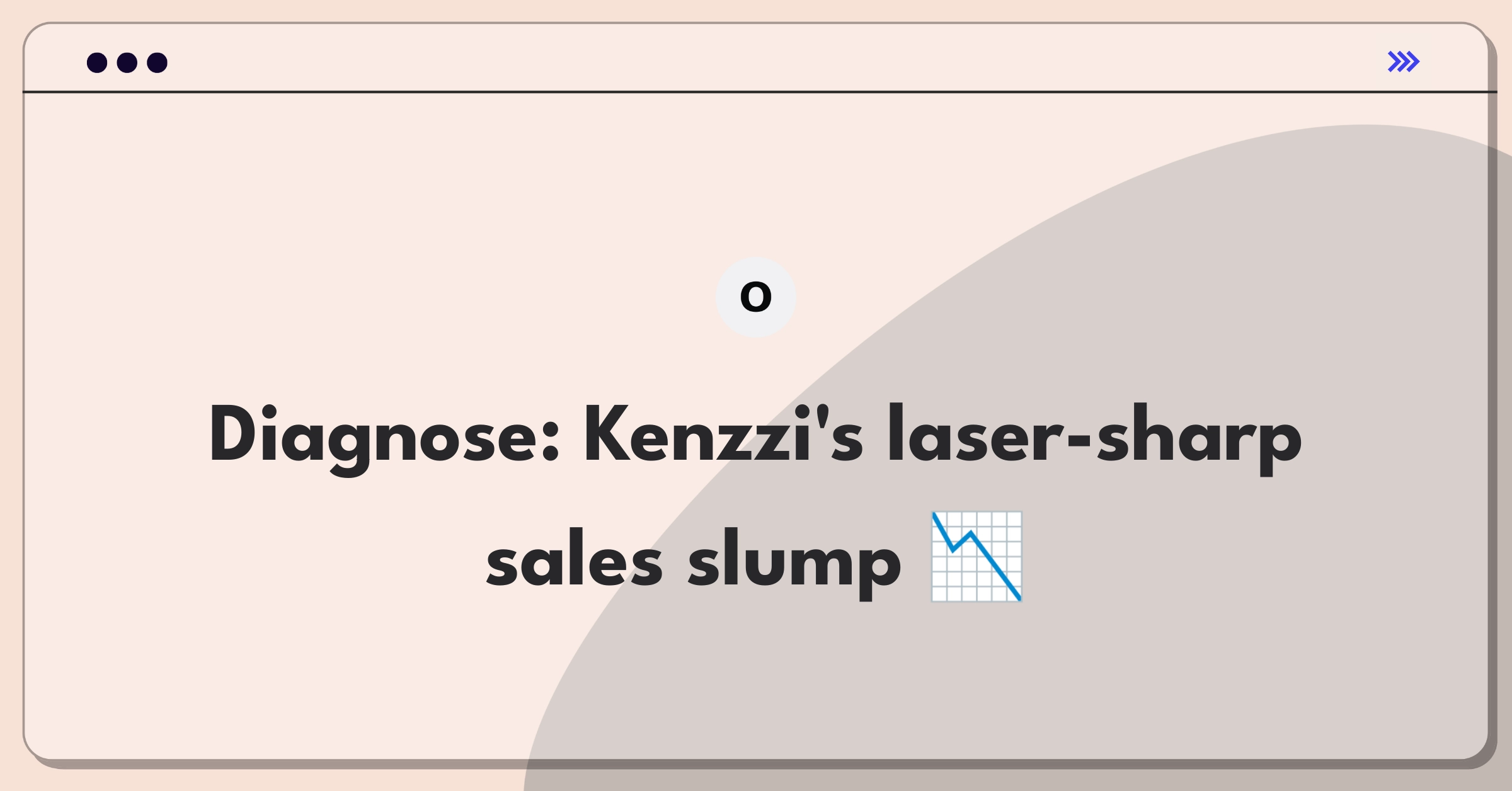 Product Management Root Cause Analysis Question: Investigating beauty tech sales decline for Oddity's Kenzzi device