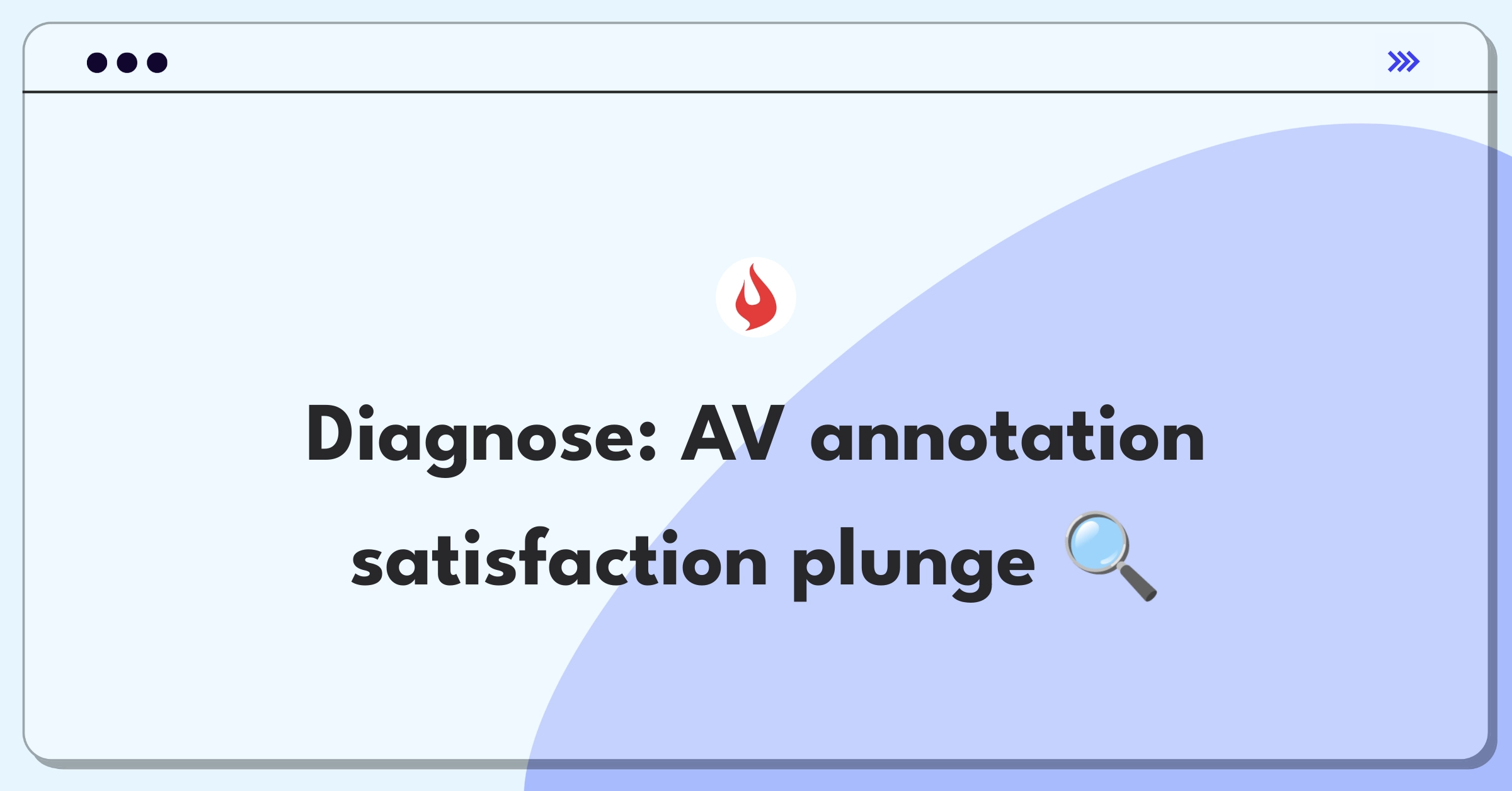 Product Management Root Cause Analysis Question: Investigating client satisfaction decline in autonomous vehicle data annotation