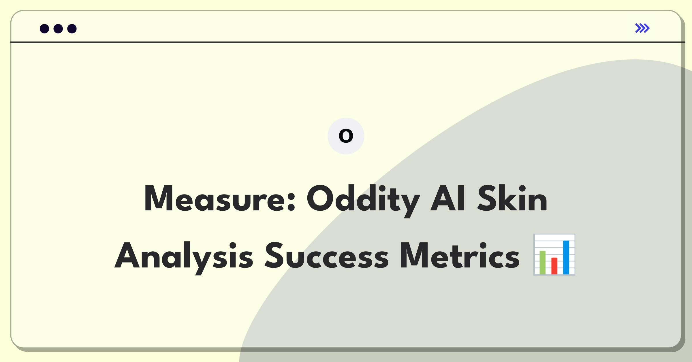 Product Management Metrics Question: Measuring success of AI-powered skin analysis tool