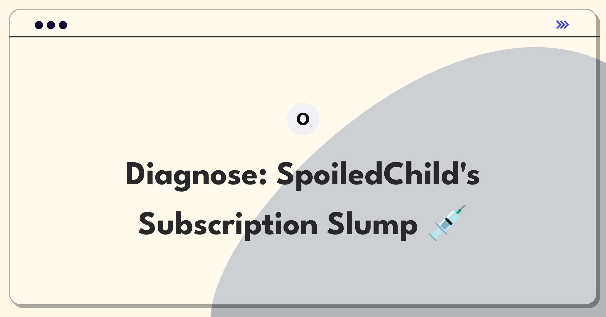 Product Management Root Cause Analysis Question: Investigating subscription renewal decline for a skincare brand