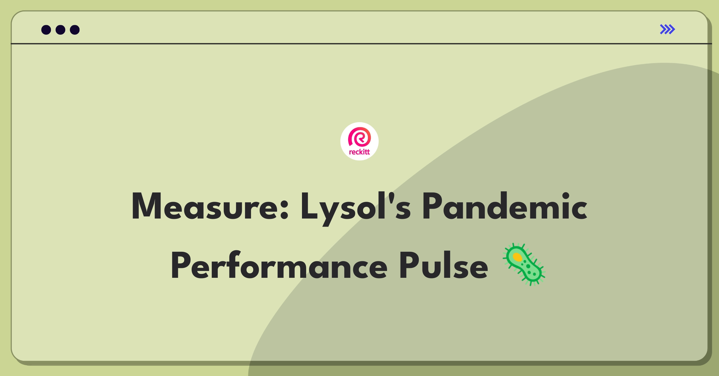 Product Management Metrics Question: Lysol disinfectant spray success during COVID-19 pandemic