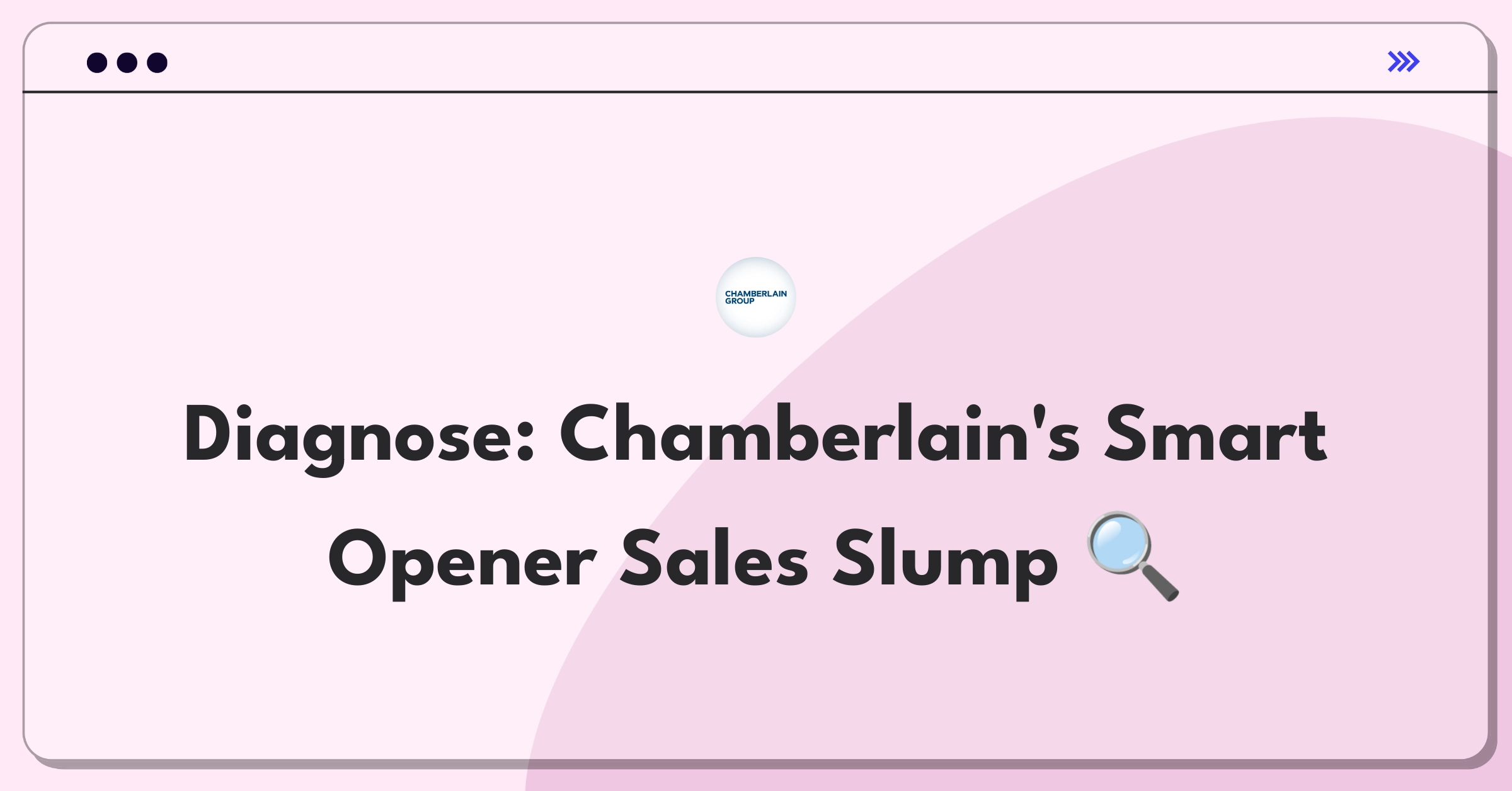 Product Management Root Cause Analysis Question: Investigating smart garage door opener sales decline in retail stores