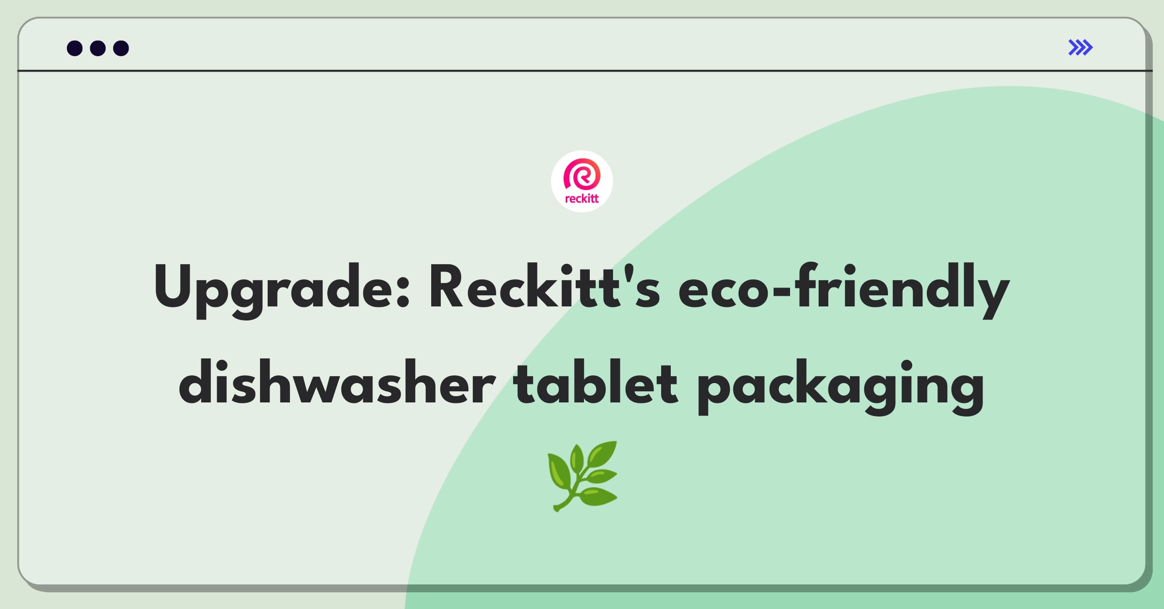 Product Management Improvement Question: Innovative packaging solutions for reducing plastic waste in dishwasher tablets