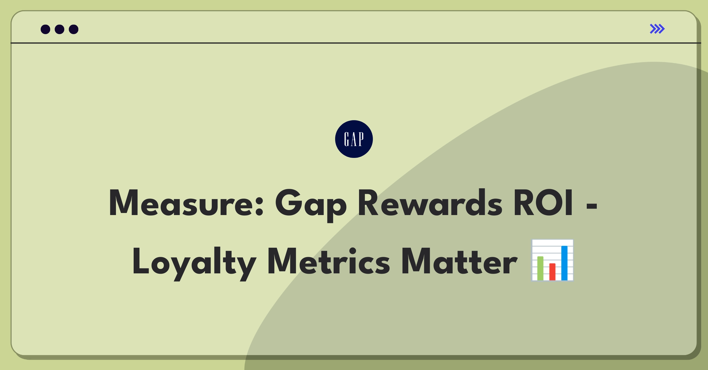 Product Management Metrics Question: Evaluating Gap's loyalty program success through key performance indicators