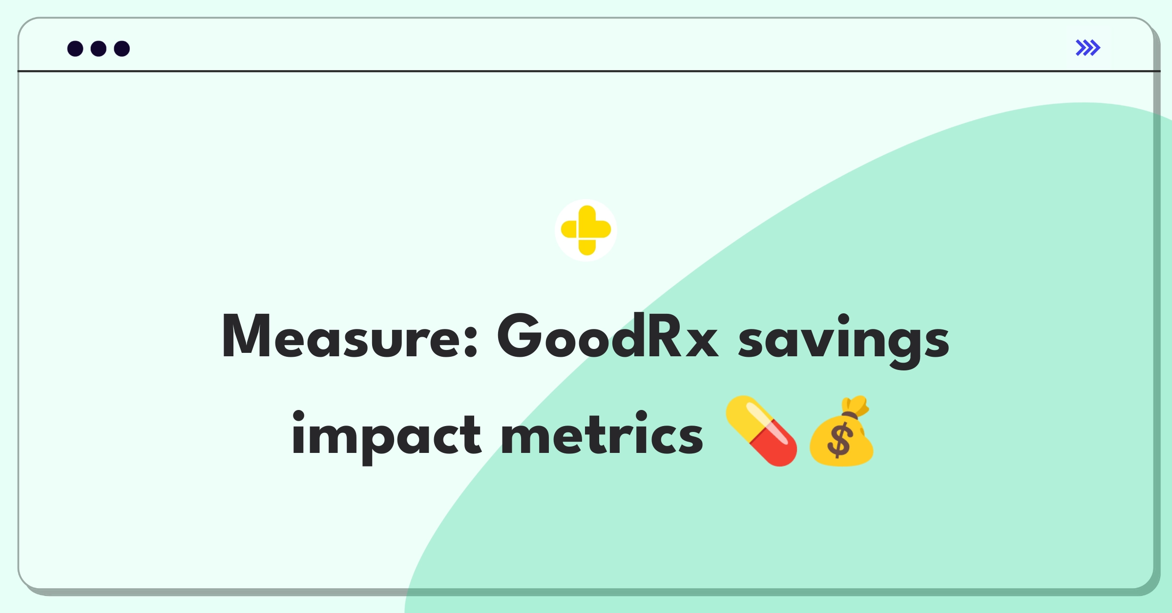 Product Management Metrics Question: GoodRx medication price comparison tool success definition