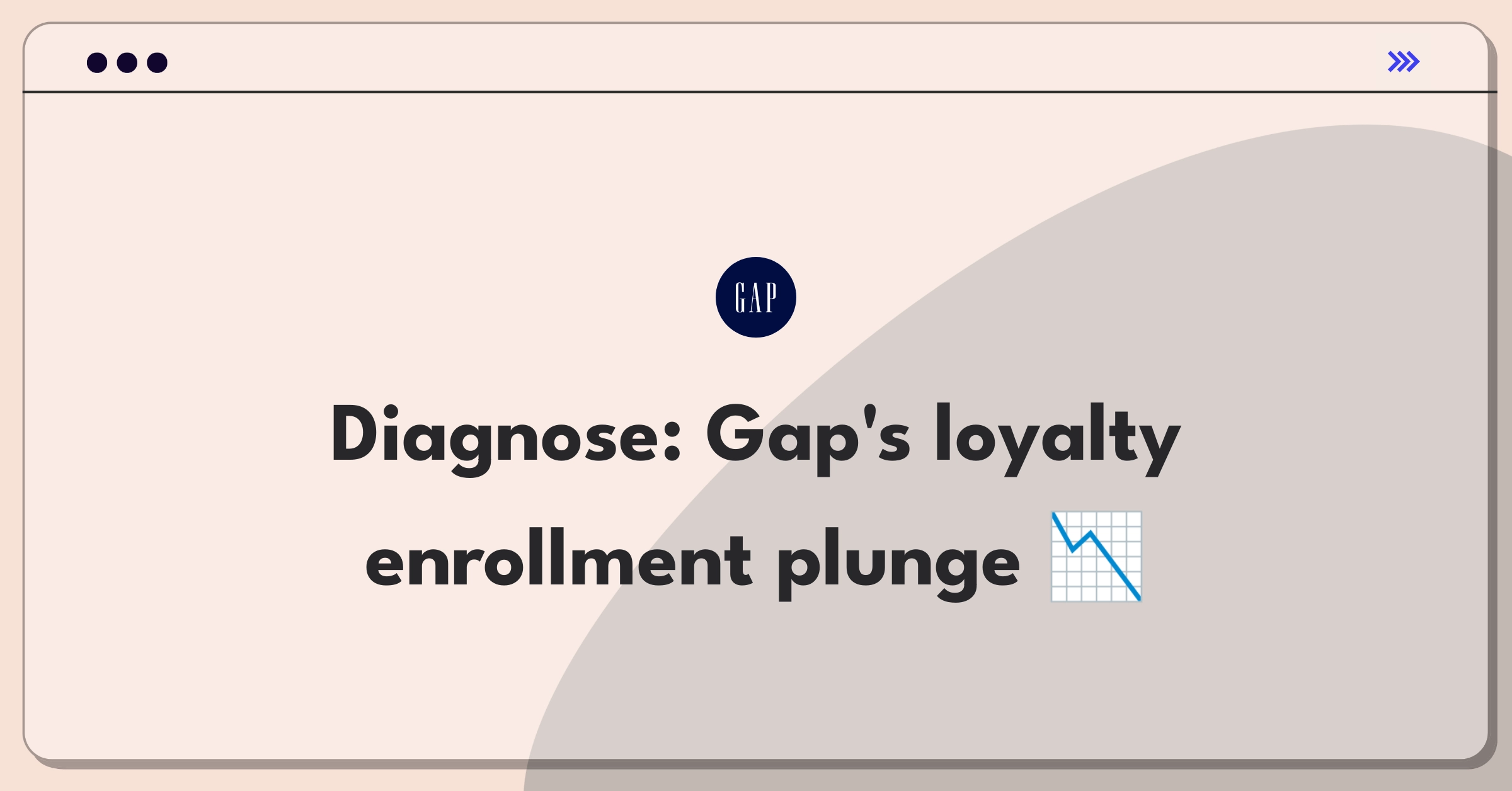 Product Management Root Cause Analysis Question: Investigating Gap's loyalty program enrollment decline