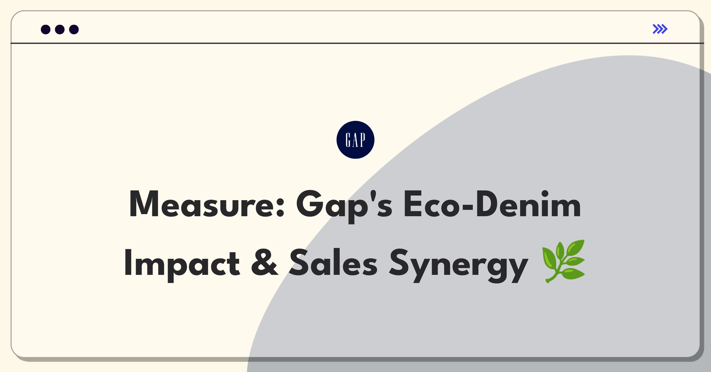 Product Management Metrics Question: Measuring success of Gap's sustainable denim collection through environmental and business metrics