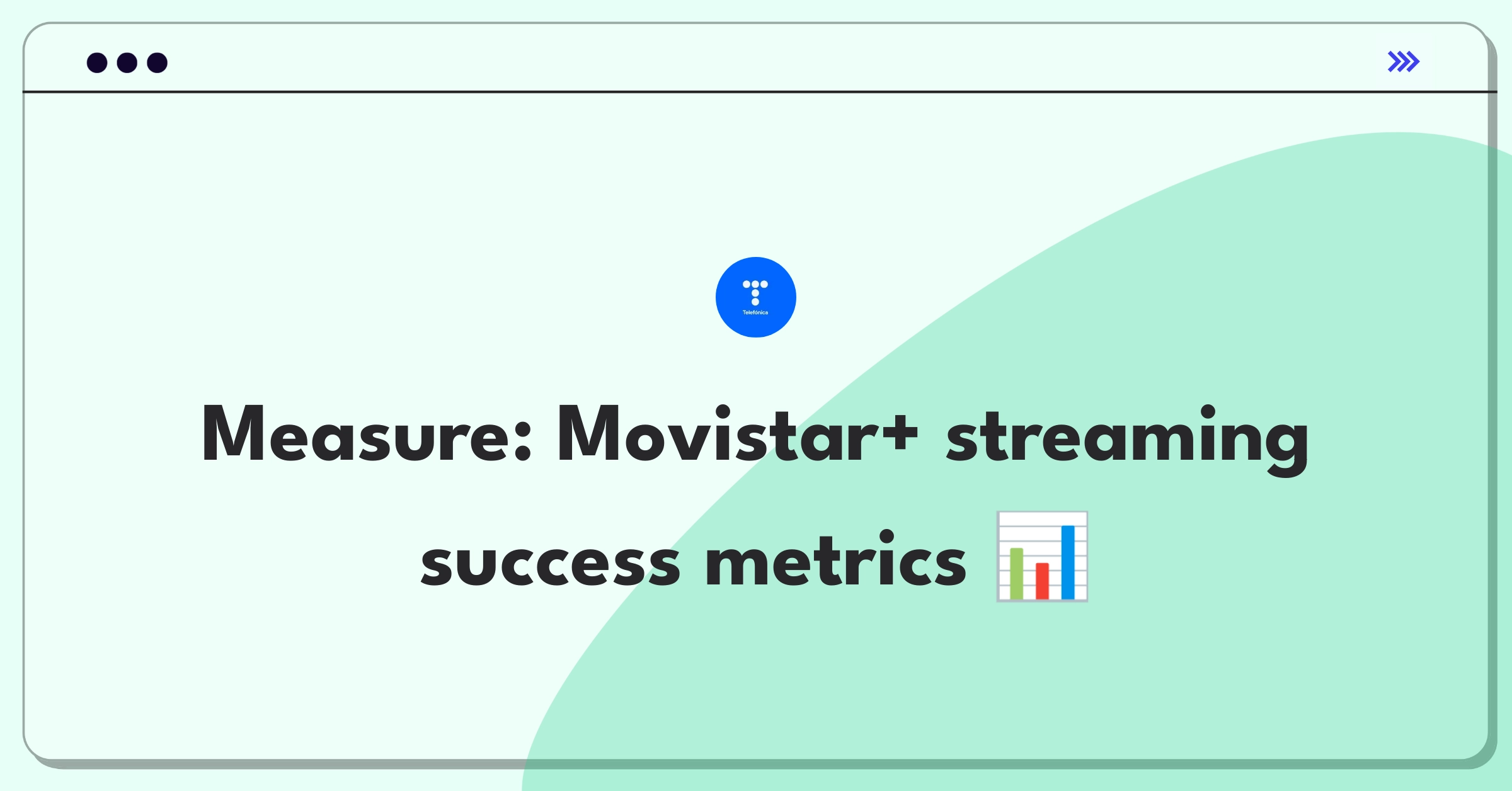 Product Management Analytics Question: Measuring success metrics for Telefónica's Movistar+ streaming service