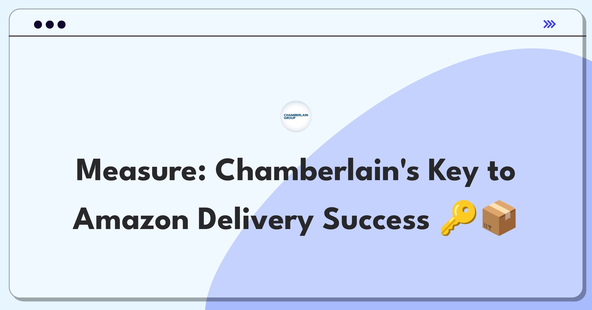 Product Management Success Metrics Question: Chamberlain and Amazon in-garage delivery integration success definition