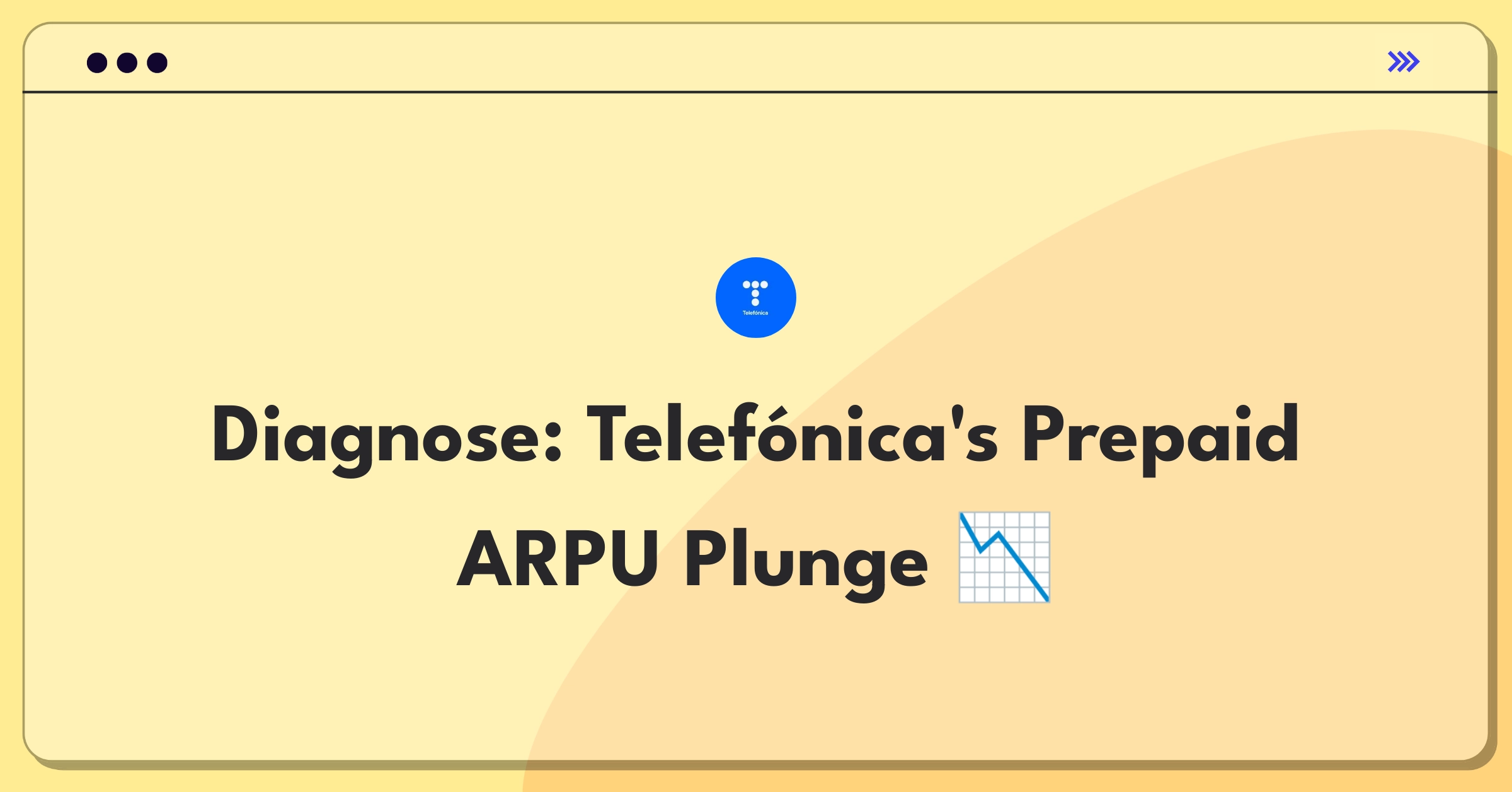 Product Management Root Cause Analysis Question: Investigating Telefónica's prepaid mobile plan ARPU decrease