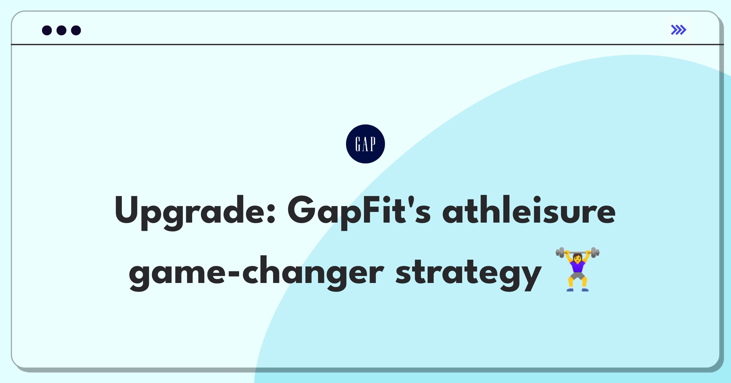 Product Management Improvement Question: Gap GapFit activewear line competing in athleisure market