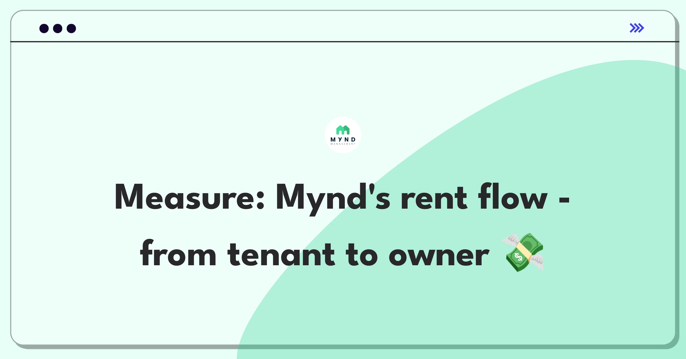 Product Management Analytics Question: Defining success metrics for Mynd's rent collection feature