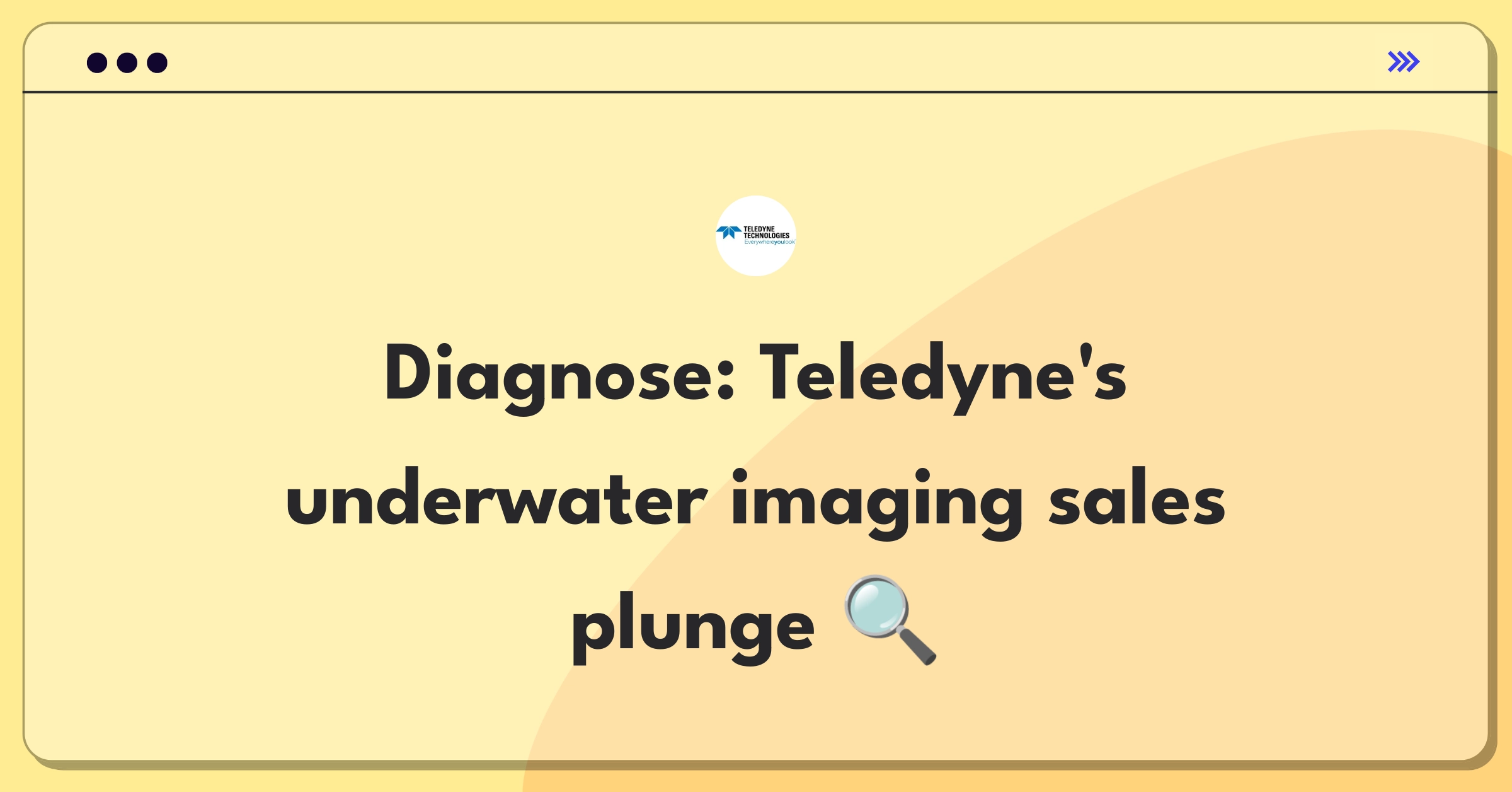 Product Management Root Cause Analysis Question: Investigating Teledyne's underwater imaging system sales decline