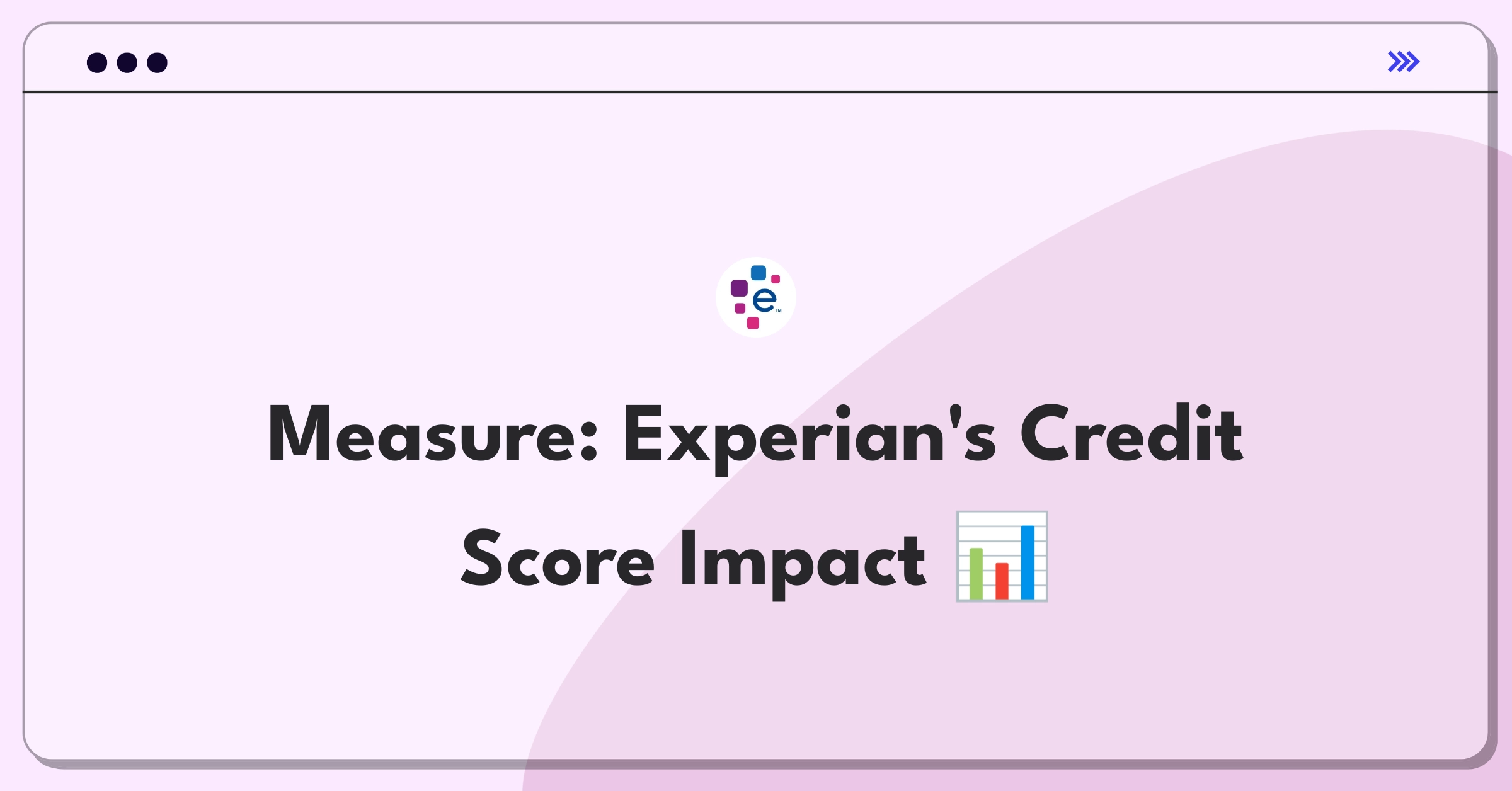 Product Management Analytics Question: Evaluating business credit score metrics for financial risk assessment