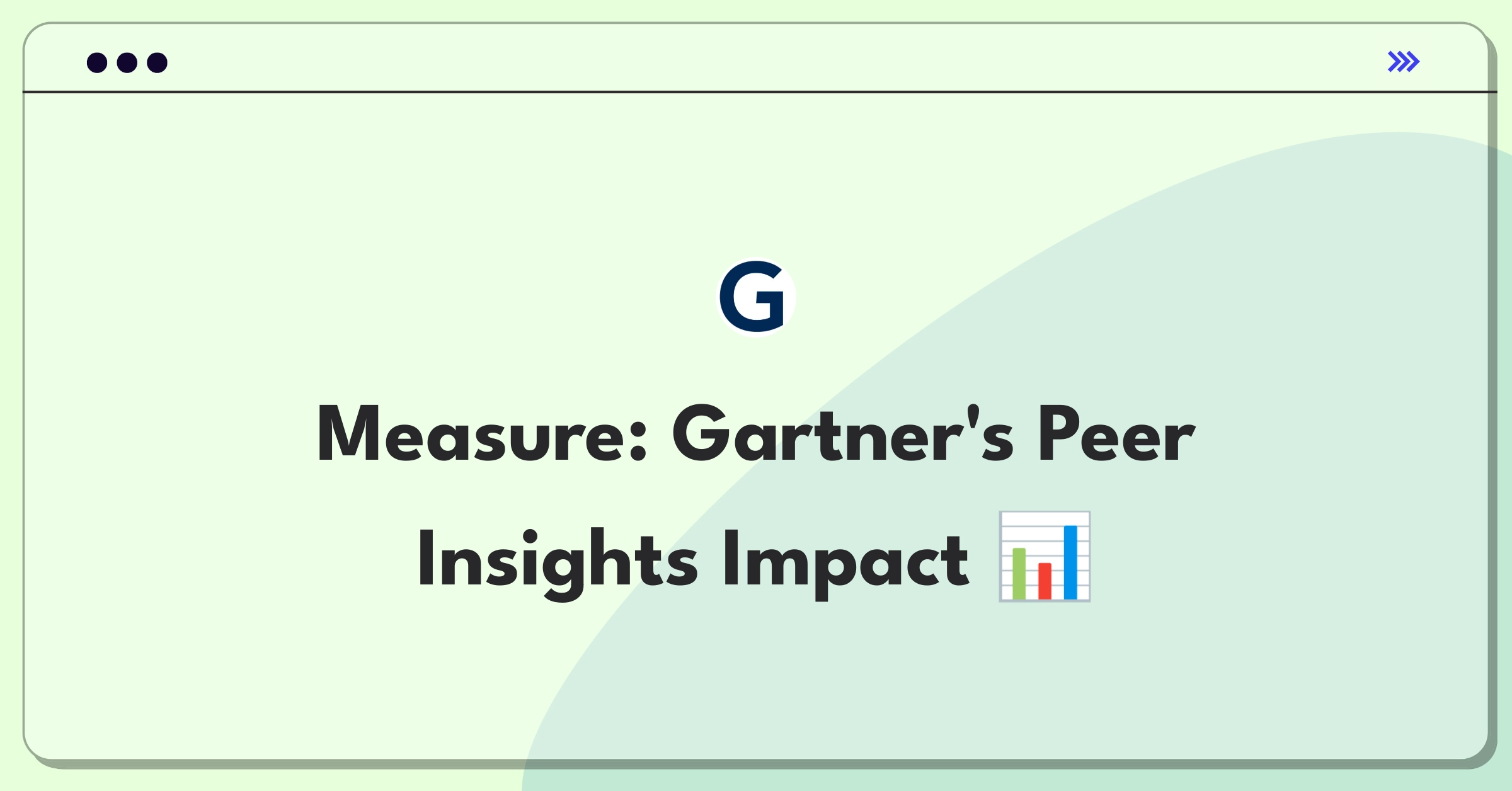 Product Management Analytics Question: Defining success metrics for Gartner's Peer Insights platform