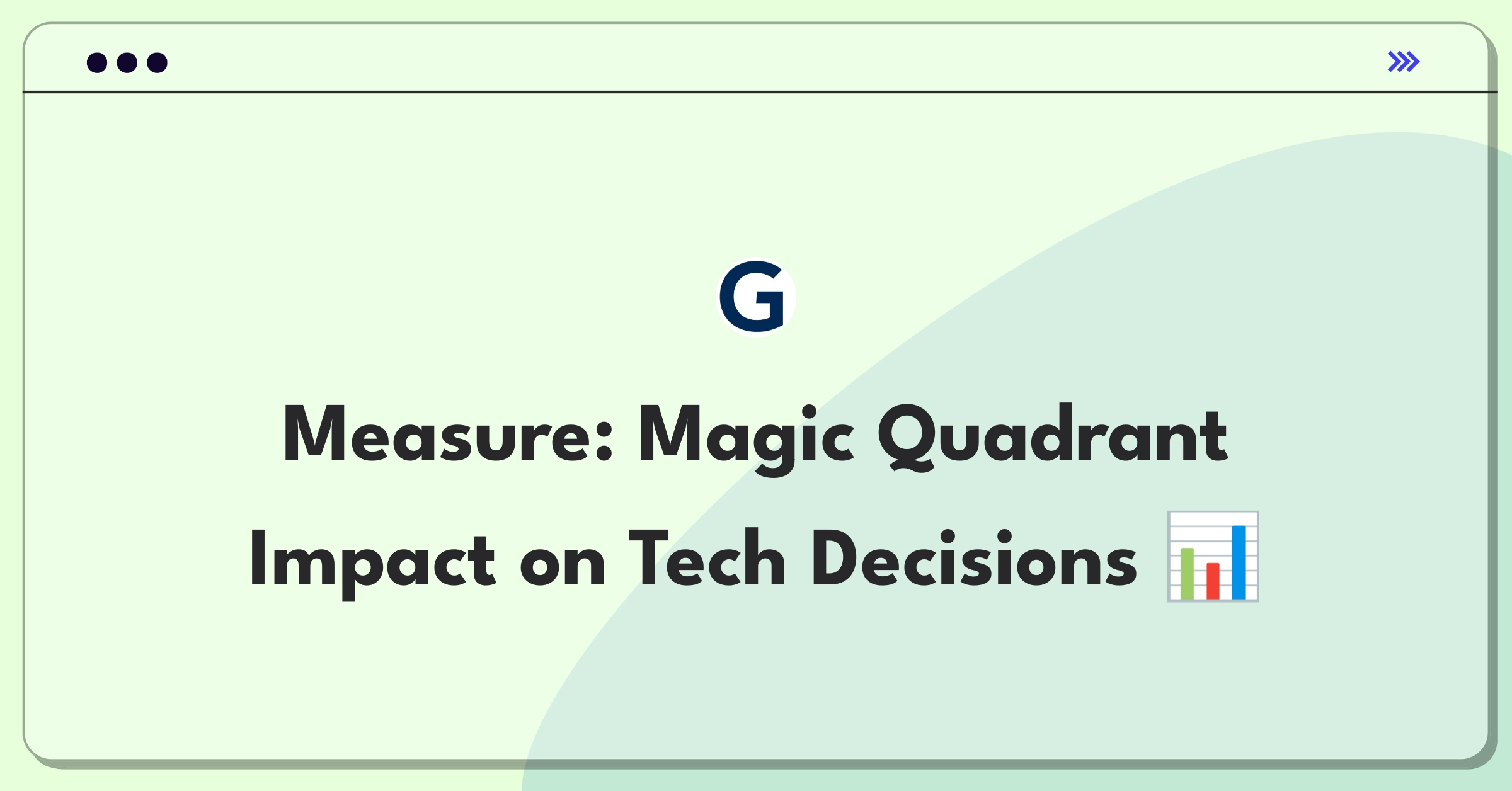 Product Management Metrics Question: Measuring success of Gartner's Magic Quadrant reports with key performance indicators