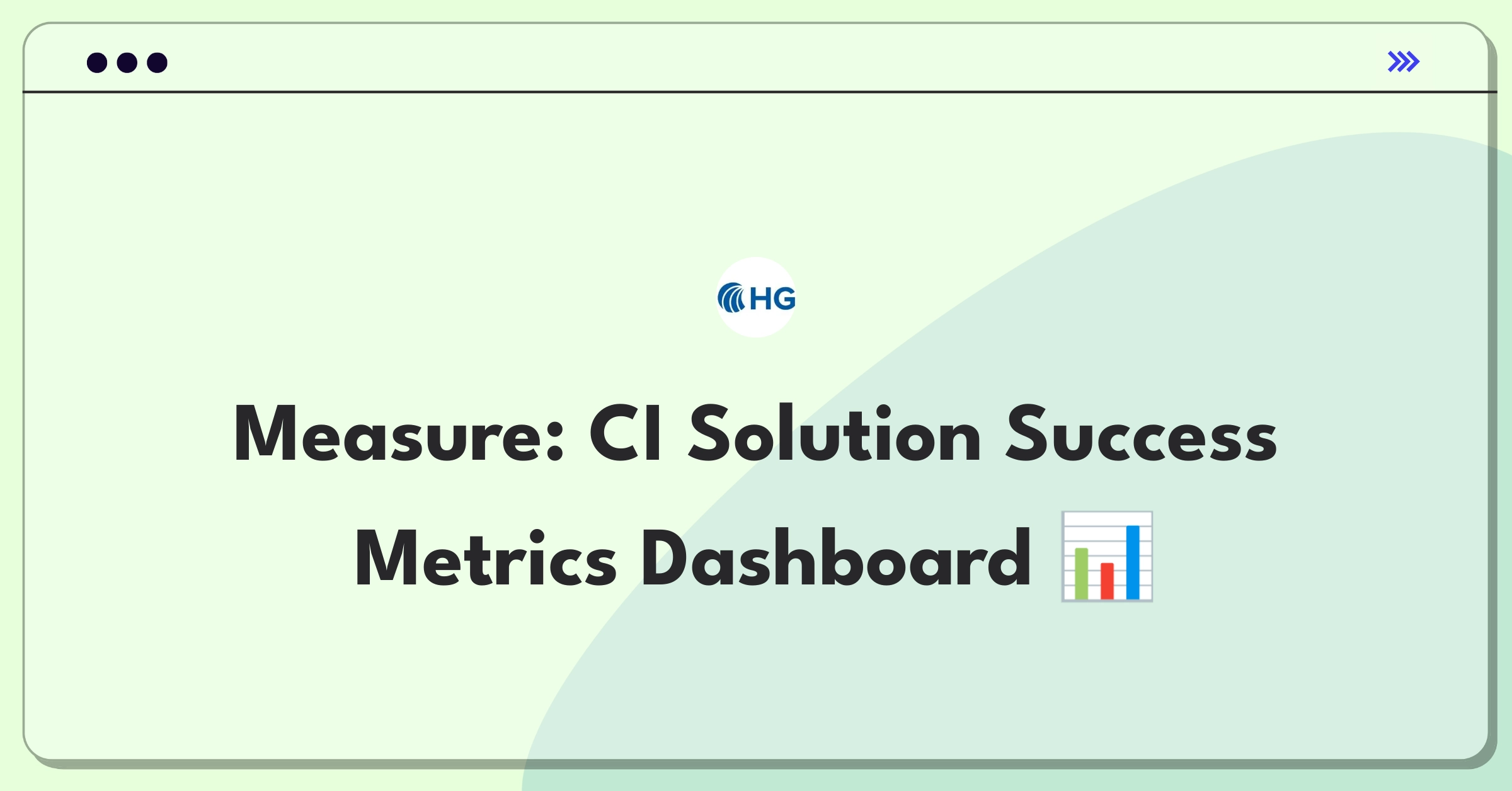 Product Management Metrics Question: Defining success for competitive intelligence solution with KPIs and dashboards