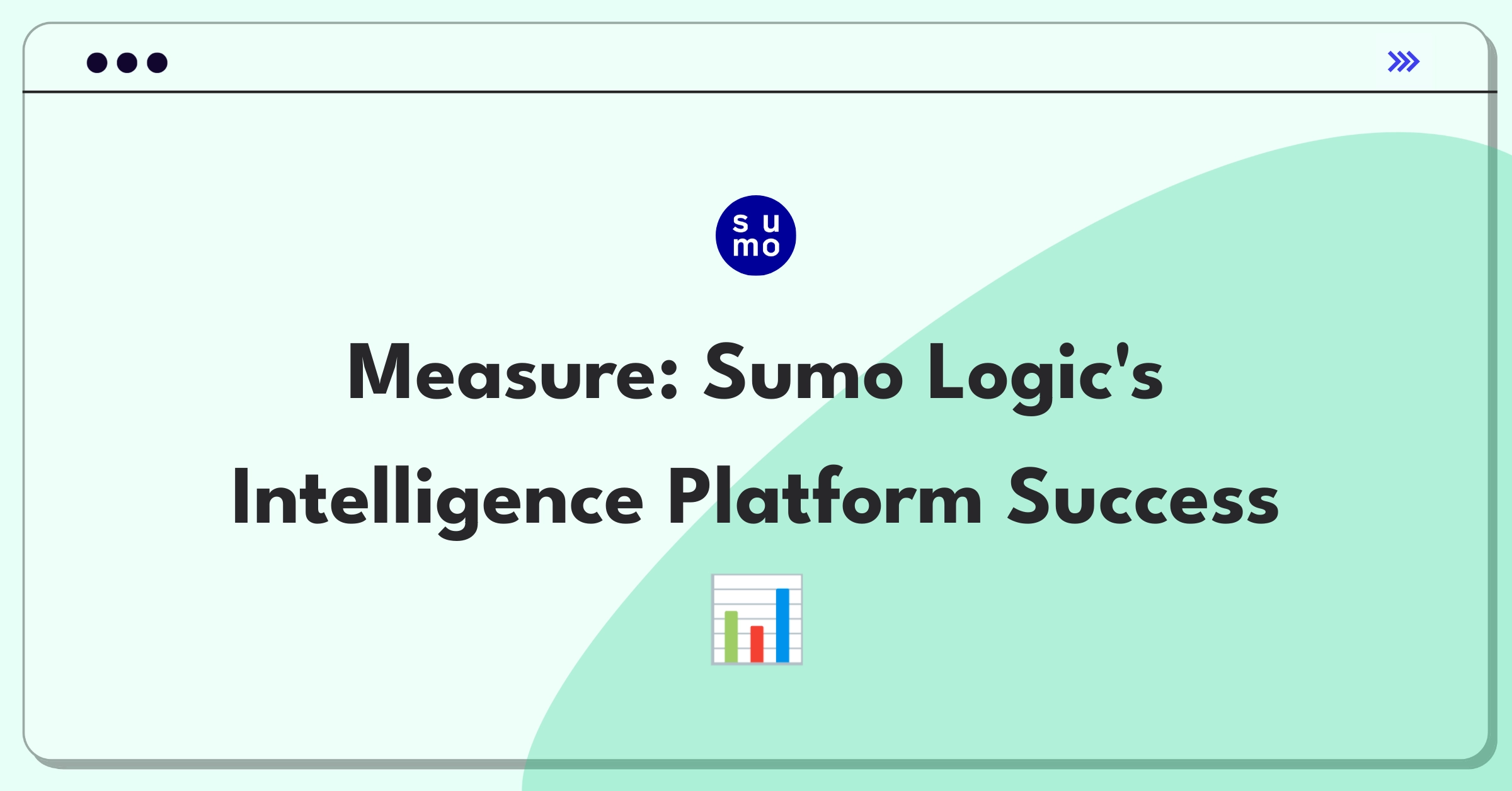 Product Management Metrics Question: Evaluating Sumo Logic's Continuous Intelligence Platform with key performance indicators