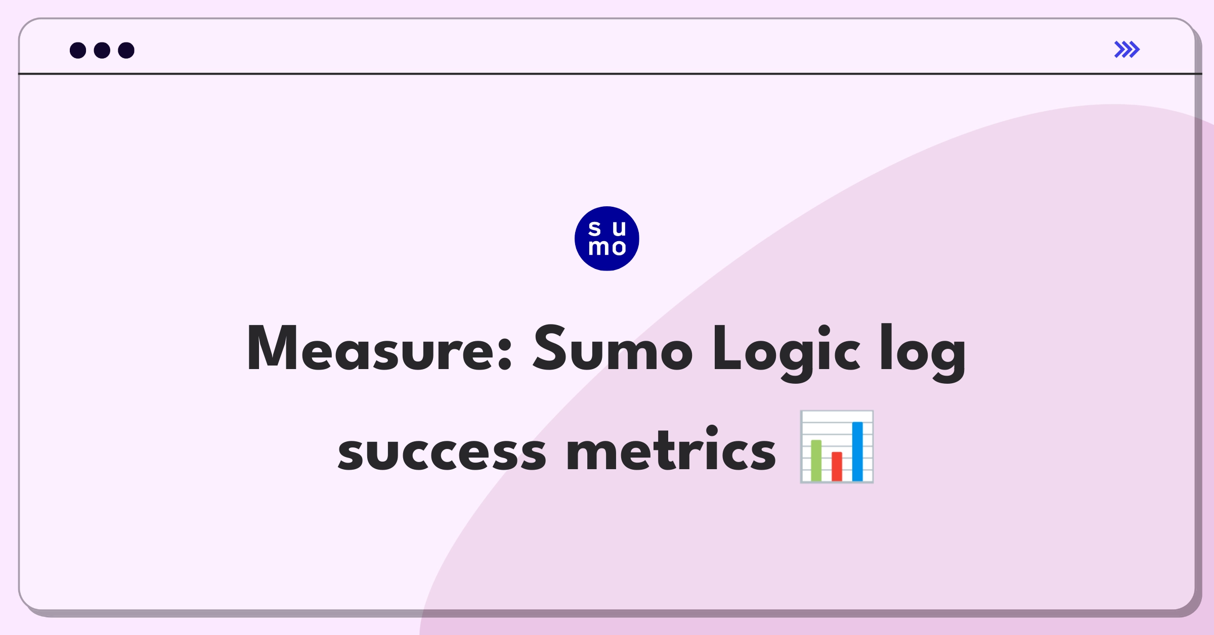 Product Management Metrics Question: Defining success for Sumo Logic's log analytics feature