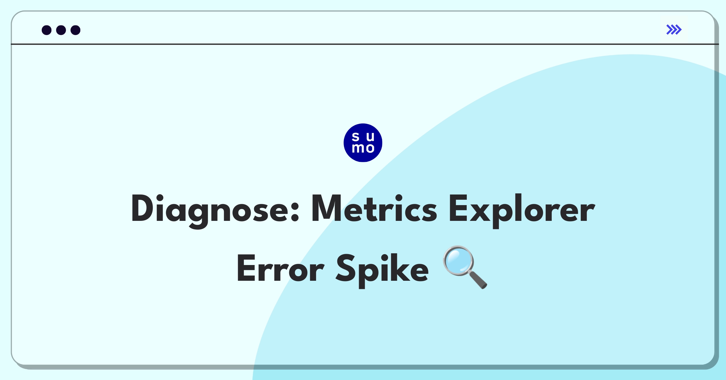 Product Management Root Cause Analysis Question: Investigating sudden error rate increase in data visualization tool