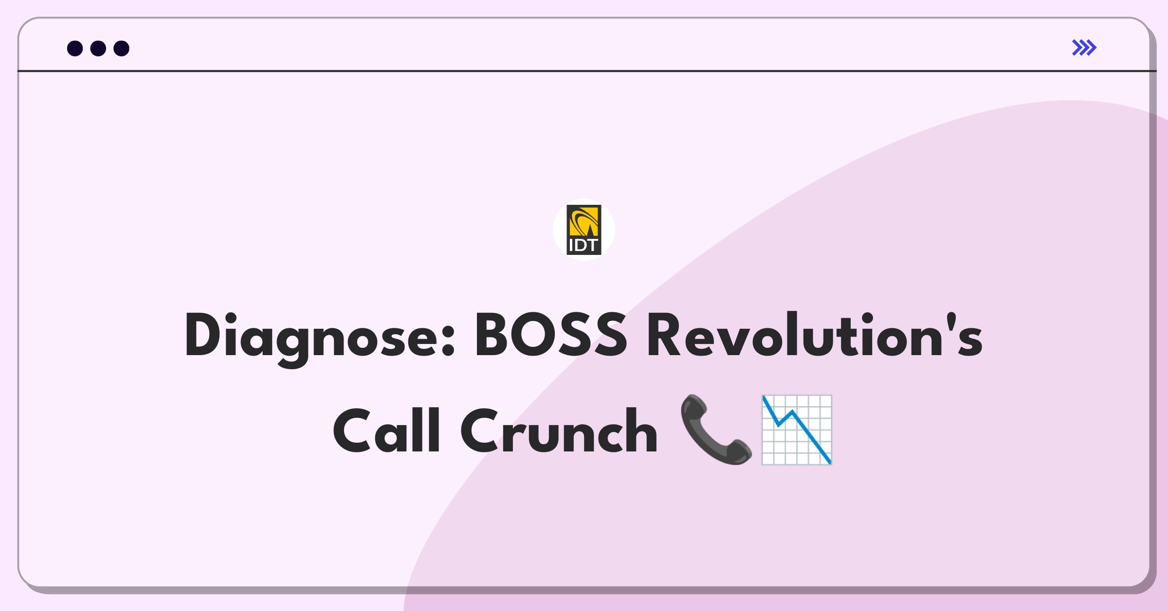 Product Management Root Cause Analysis Question: Investigating IDT BOSS Revolution's sudden call volume decline