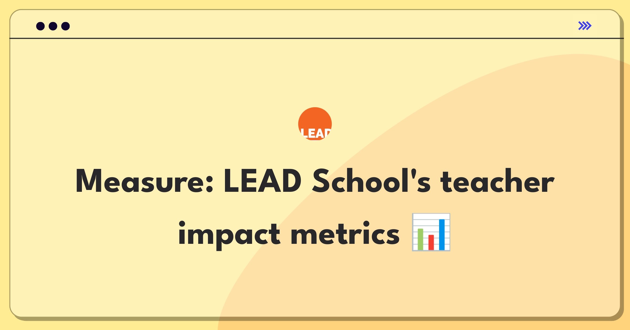 Product Management Analytics Question: Evaluating metrics for LEAD School's teacher training programs