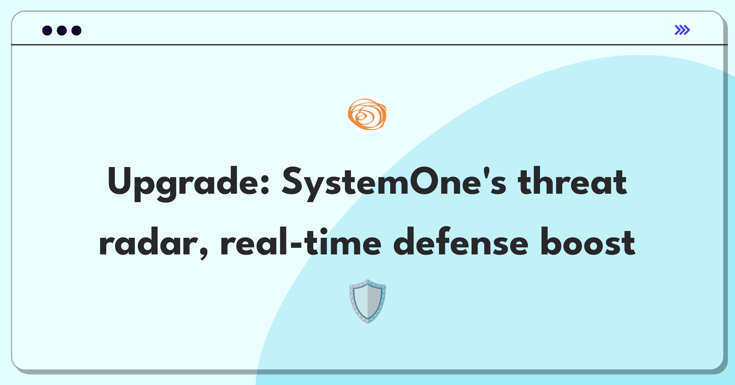 Product Management Improvement Question: Enhancing network monitoring software for real-time threat detection