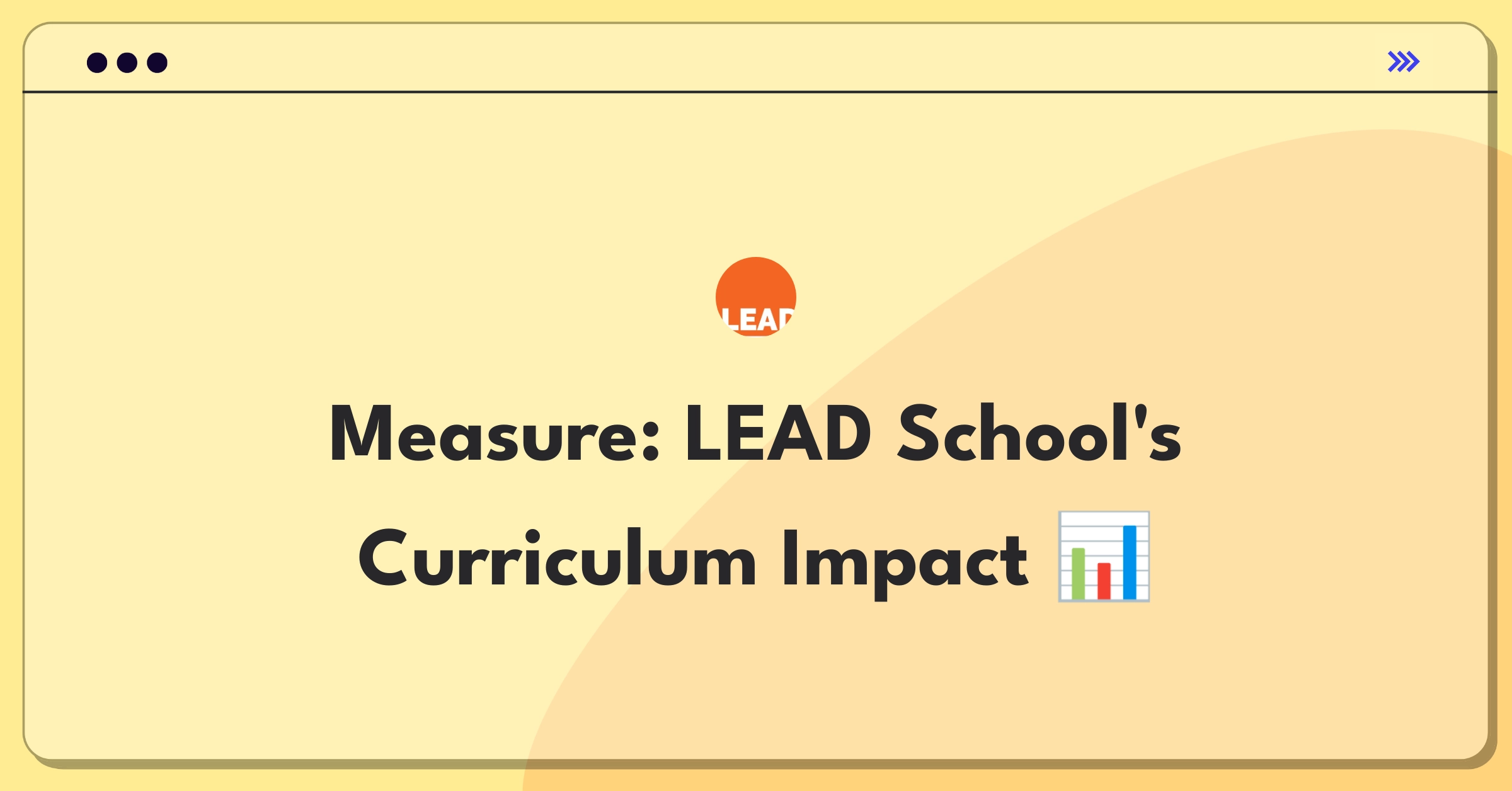 Product Management Metrics Question: Measuring success of an integrated curriculum management system