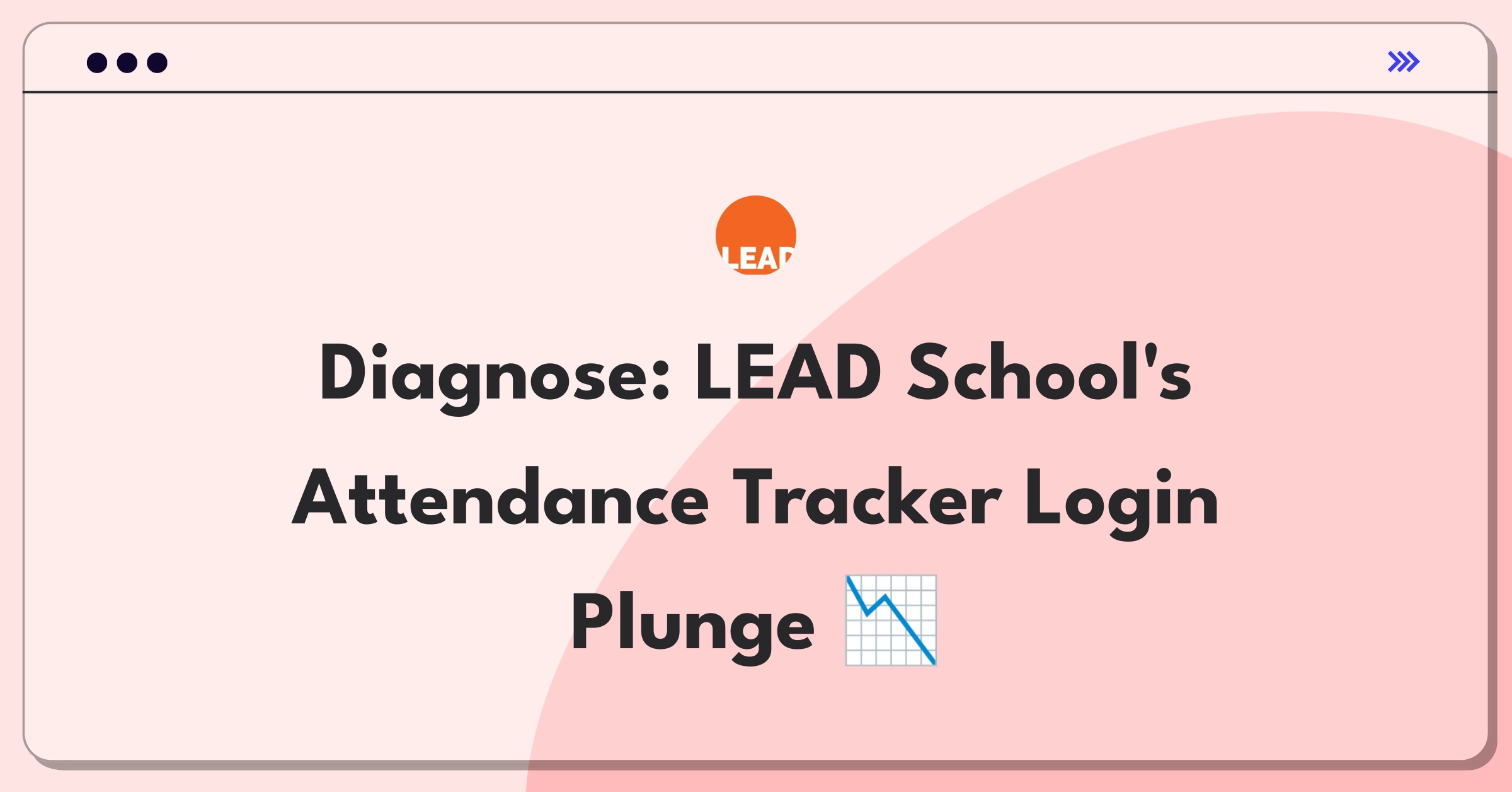 Product Management Root Cause Analysis Question: Investigating EdTech attendance system login decline