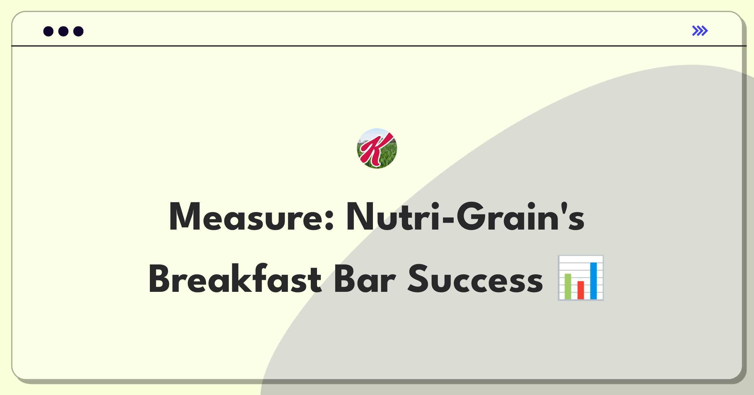 Product Management Metrics Question: Evaluating success of Kellogg's Nutri-Grain breakfast bars