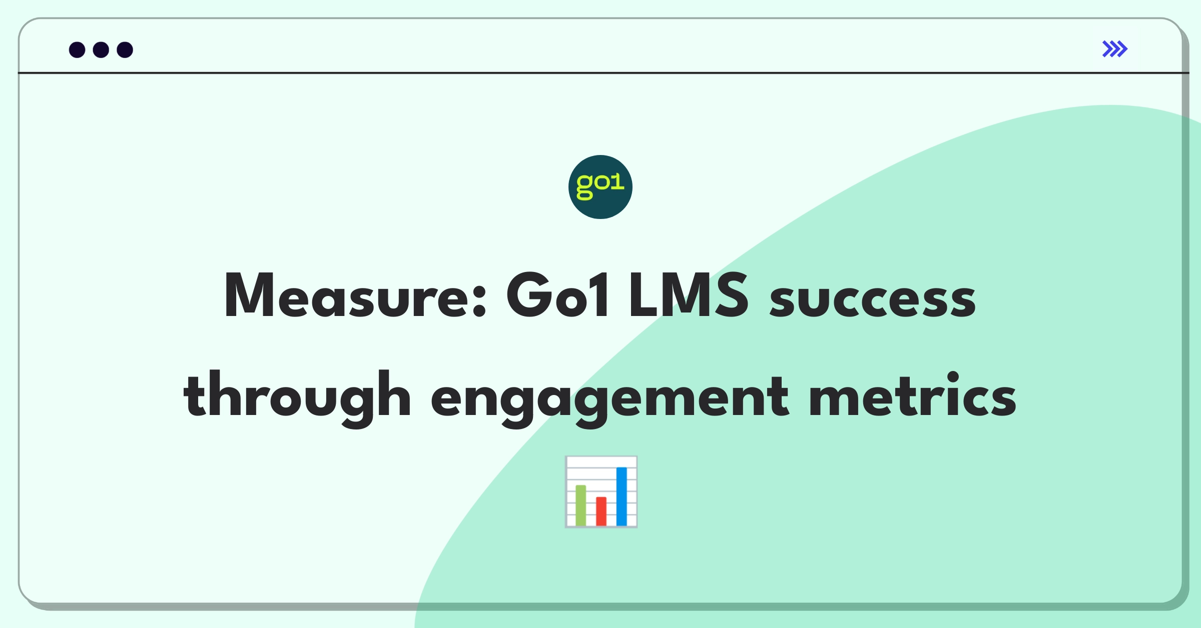 Product Management Analytics Question: Evaluating Go1's LMS performance with key metrics and stakeholder considerations