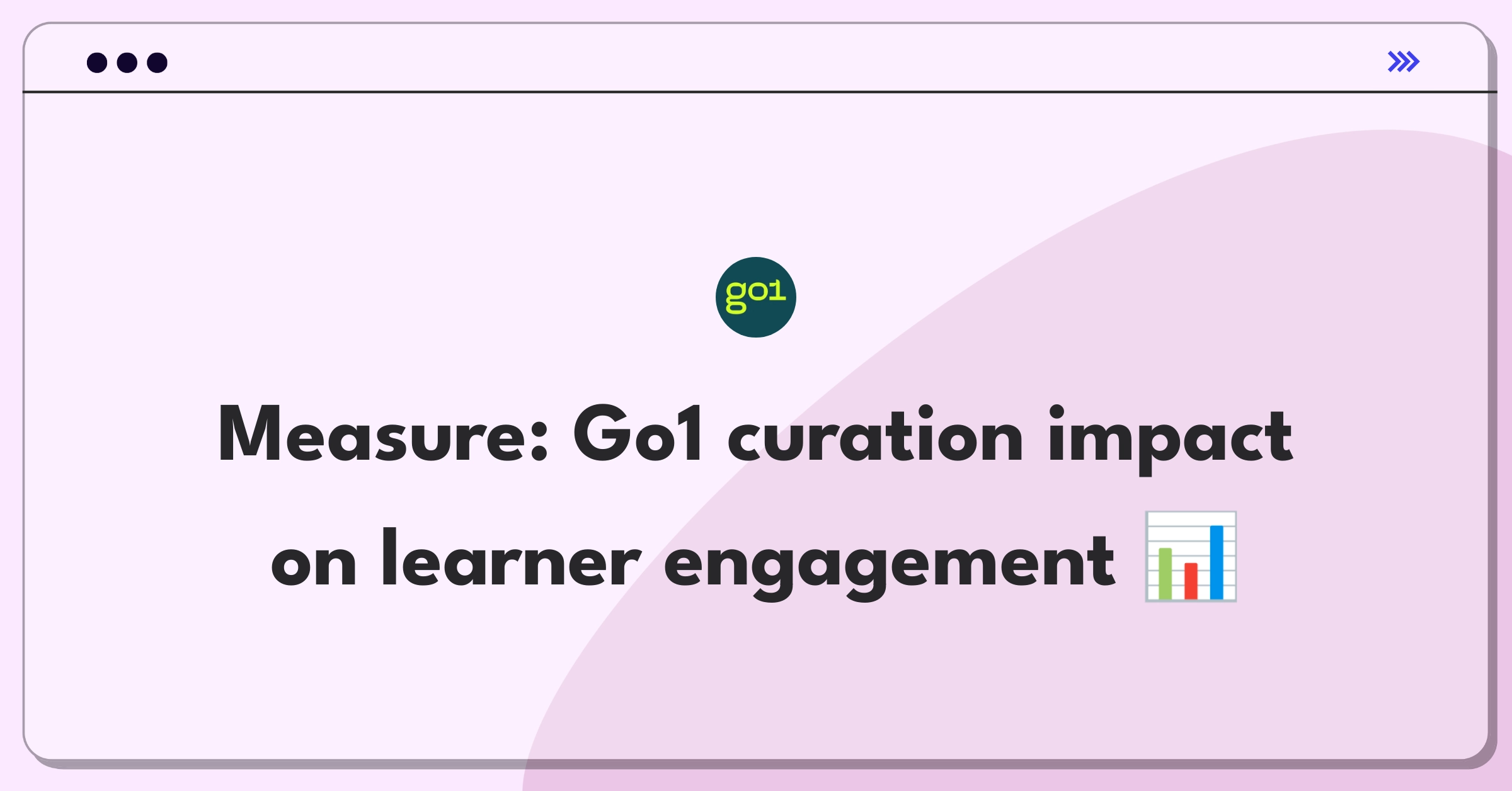 Product Management Metrics Question: Measuring success of Go1's content curation feature using engagement and learning metrics