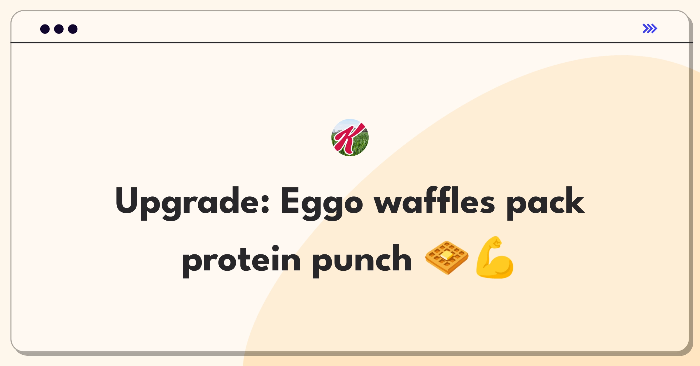 Product Management Improvement Question: Reimagining Kellogg's Eggo waffles for protein-rich breakfast market