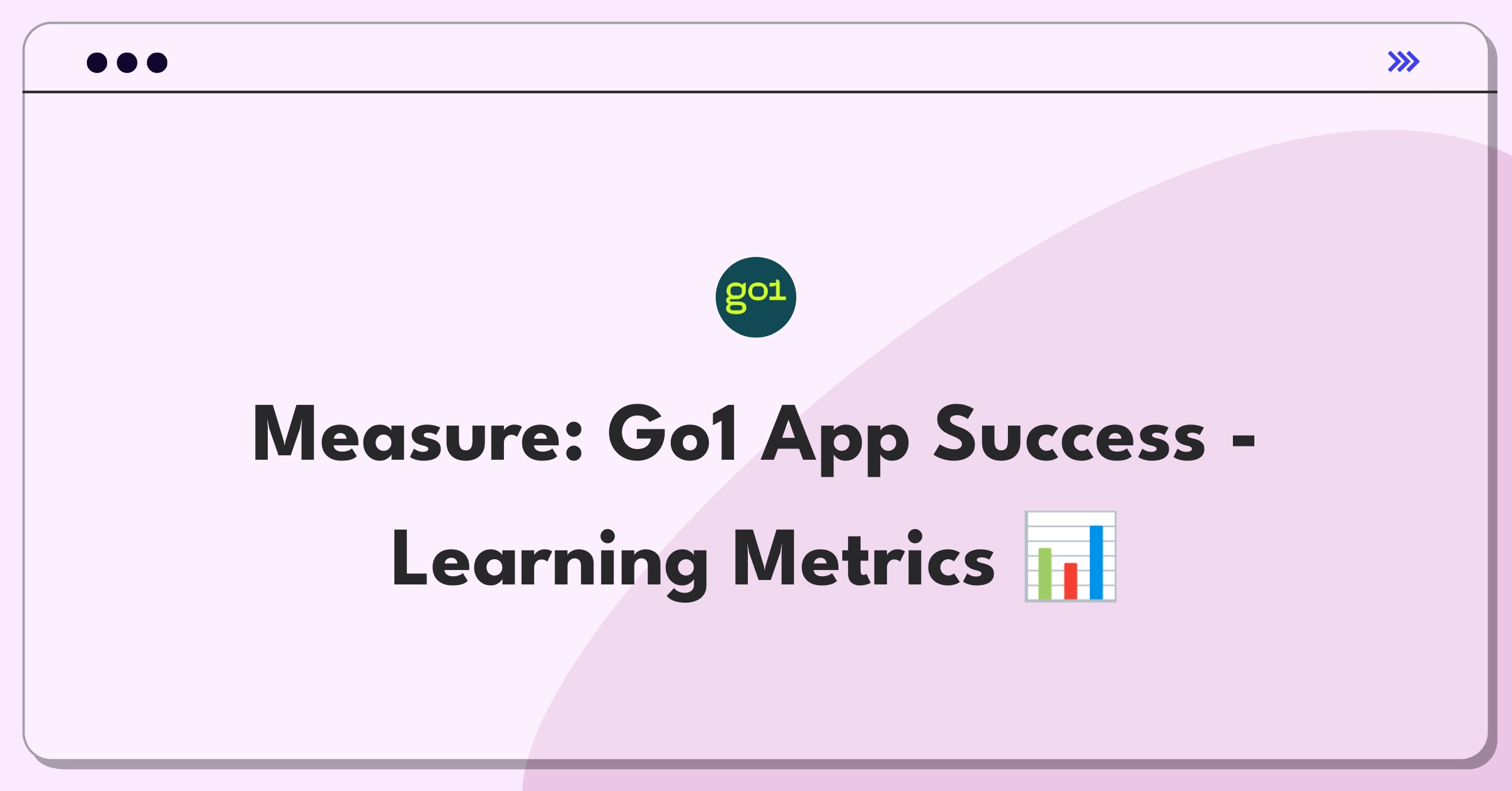 Product Management Metrics Question: Defining success for Go1's mobile learning app through key performance indicators