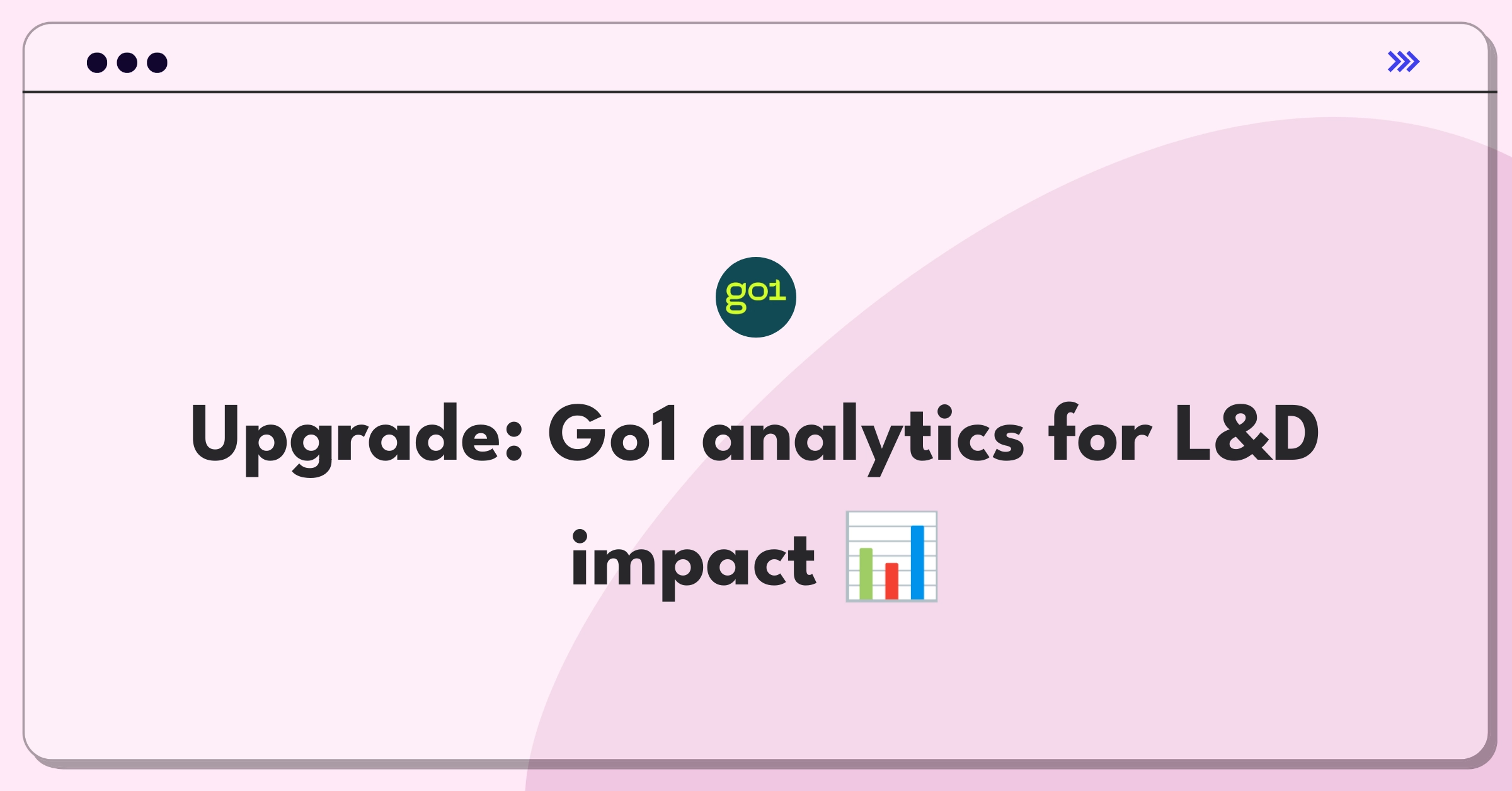 Product Management Improvement Question: Enhancing Go1's reporting and analytics tools for L&D managers