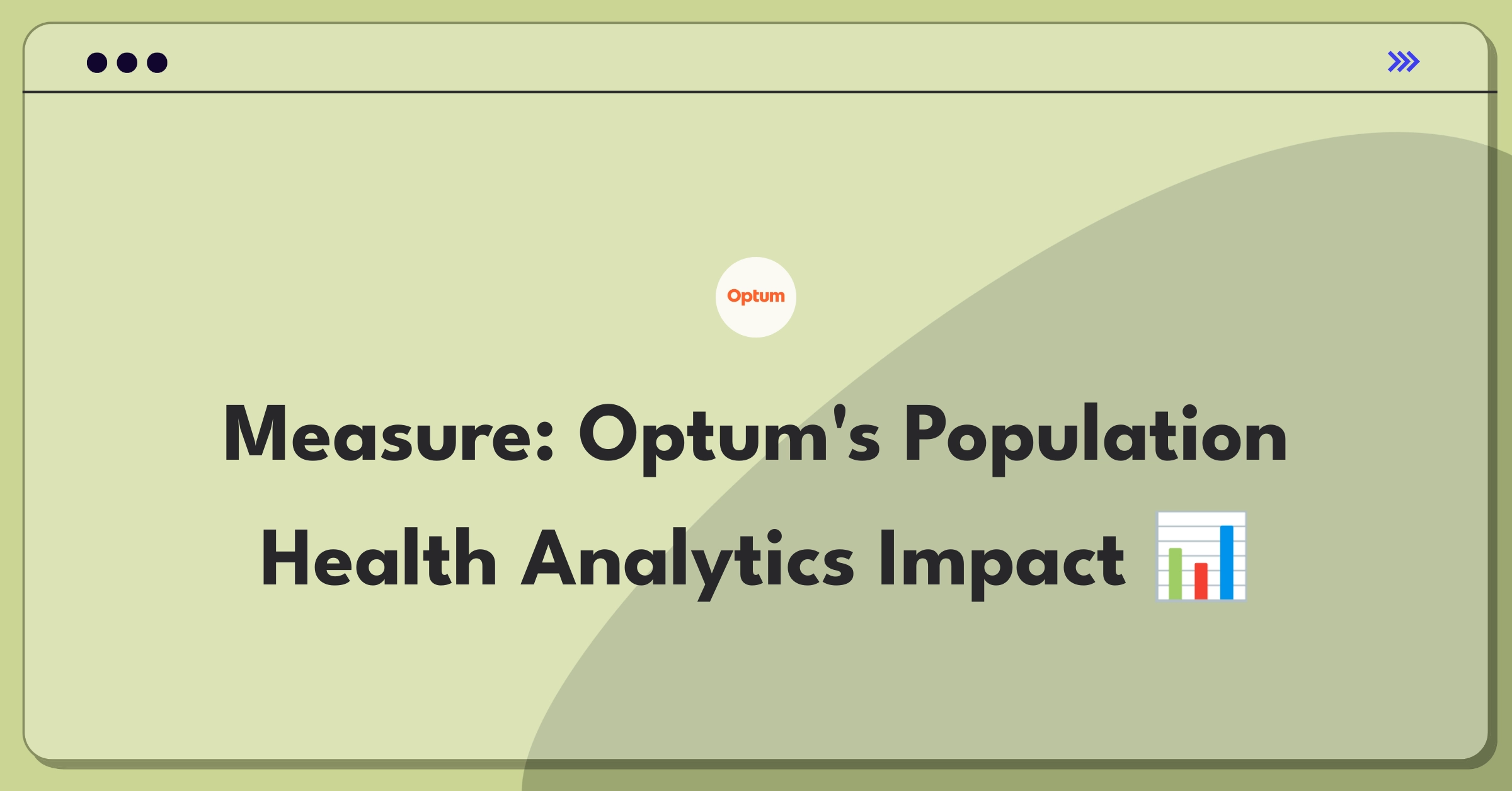 Product Management Metrics Question: Defining success for healthcare analytics tool