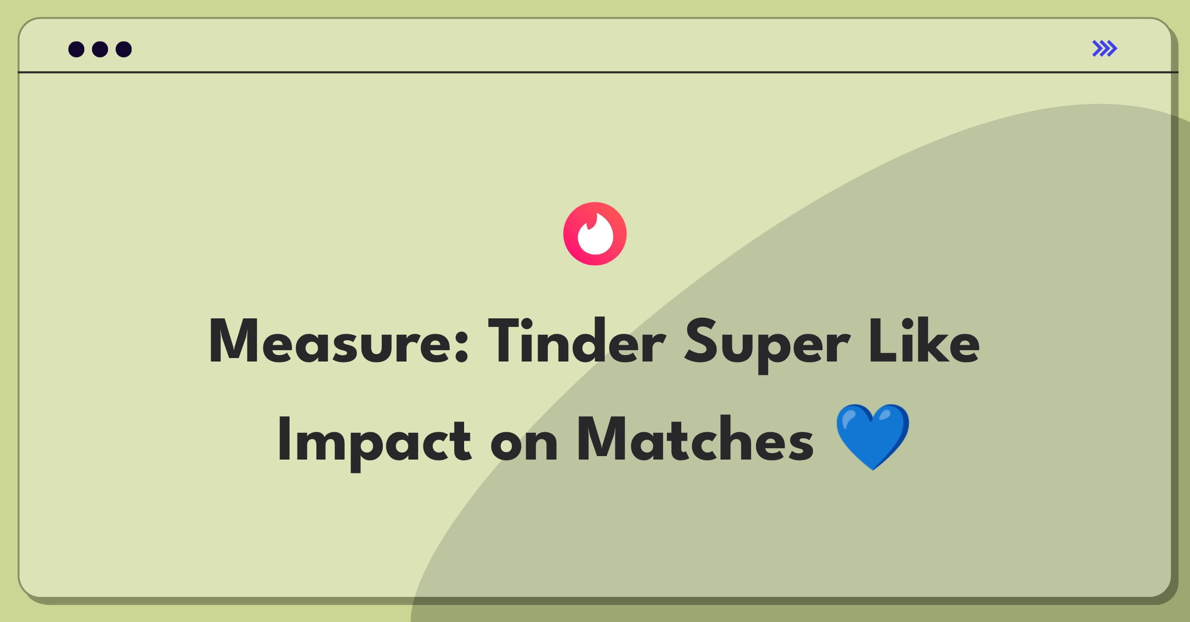 Product Management Metrics Question: Measuring success of Tinder's Super Like feature