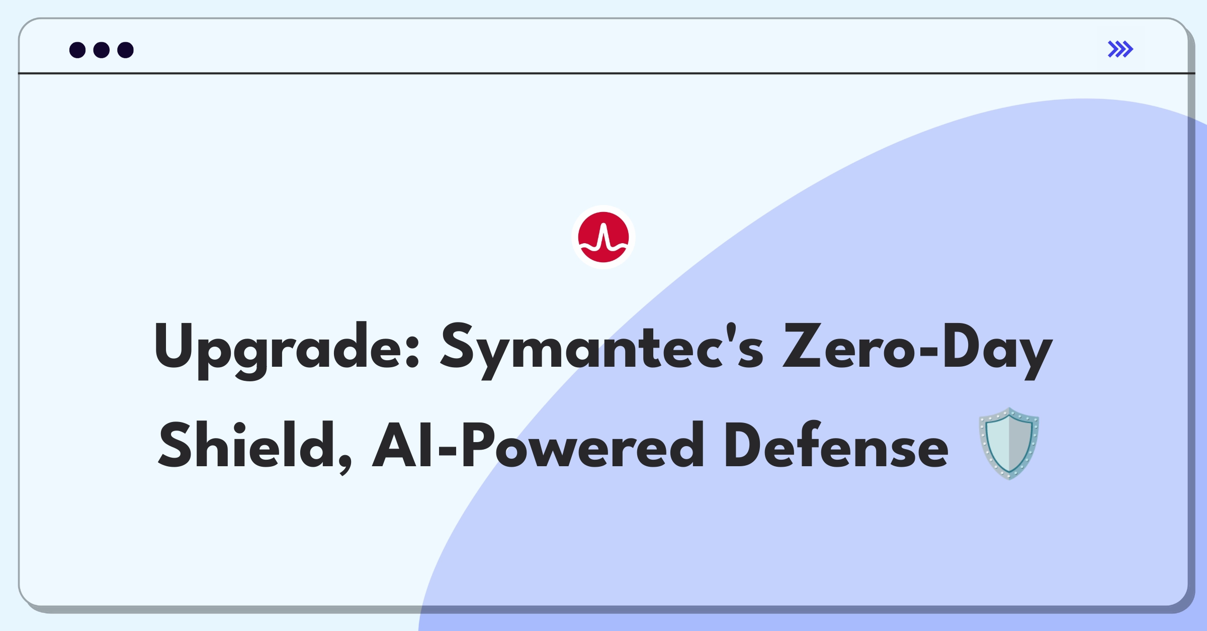 Product Management Improvement Question: Enhancing Broadcom's Symantec Endpoint Protection against zero-day threats