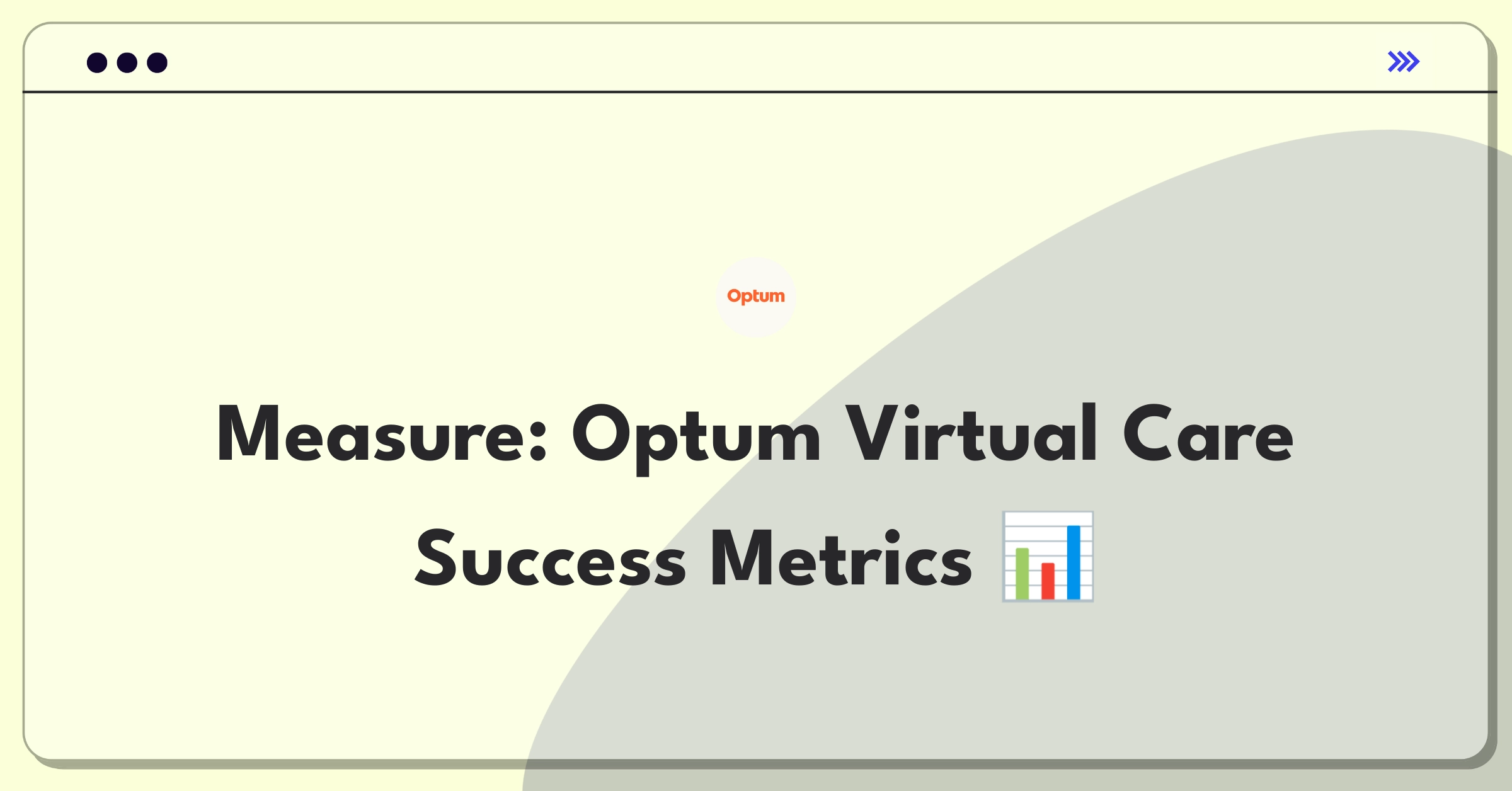 Product Management Analytics Question: Measuring success of Optum's Virtual Care platform with key performance indicators