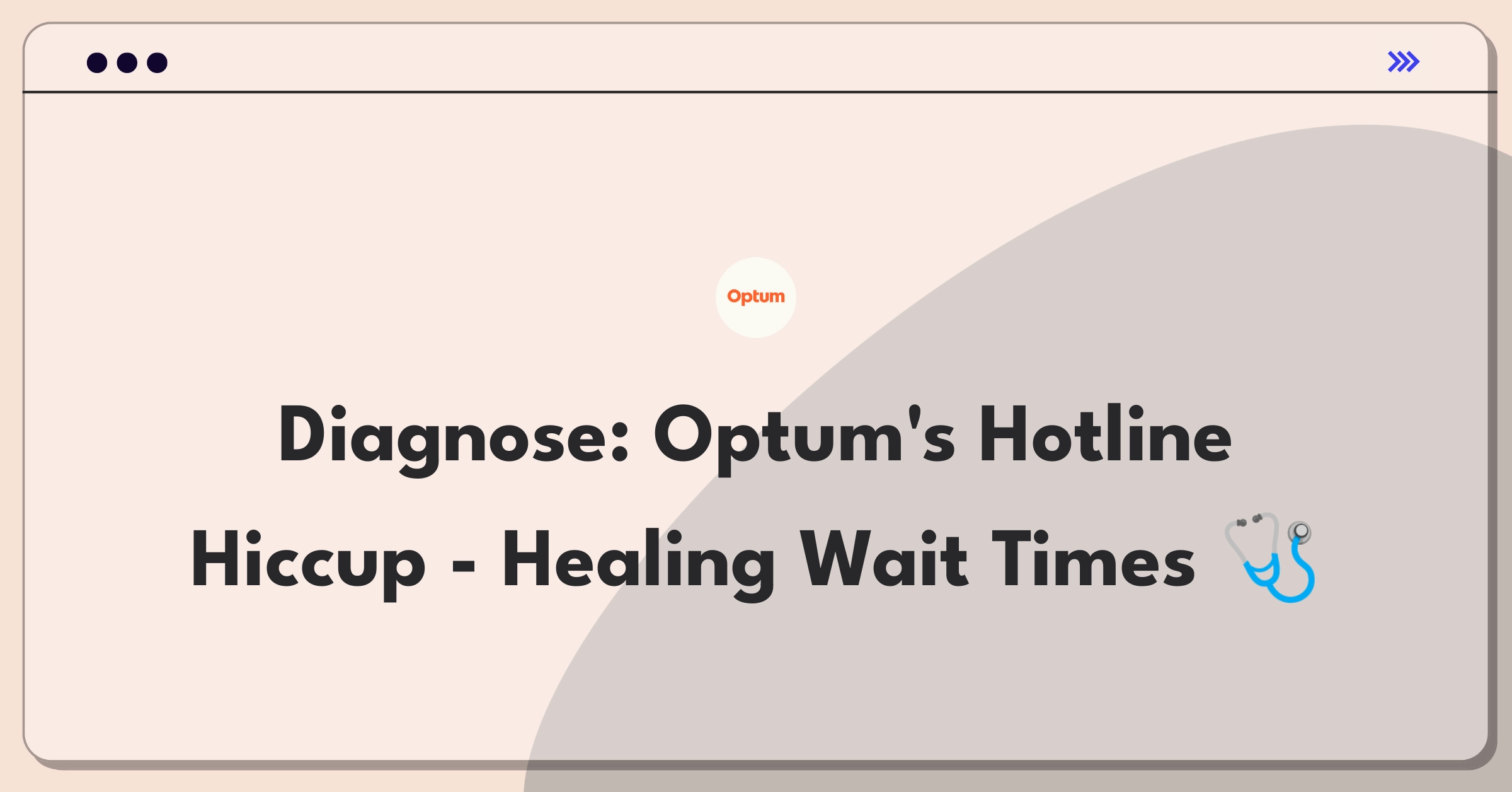 Product Management Root Cause Analysis Question: Investigating increased call wait times for a behavioral health hotline