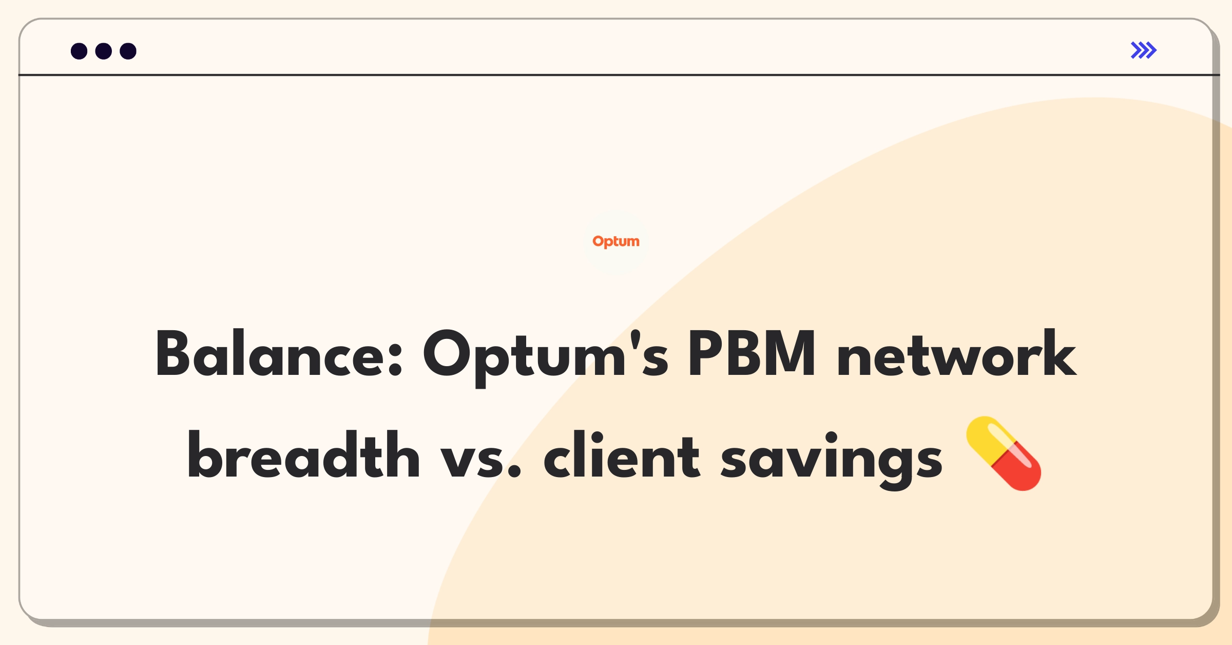 Product Management Trade-Off Question: Balancing pharmacy network size with cost savings for Optum's PBM offering