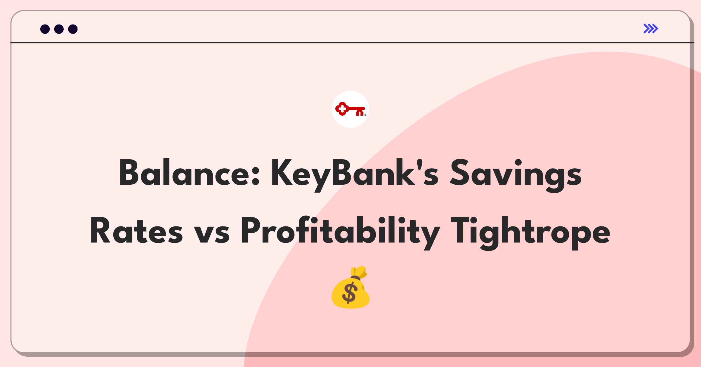 Product Management Trade-Off Question: Balancing competitive savings rates with retail banking profitability at KeyBank