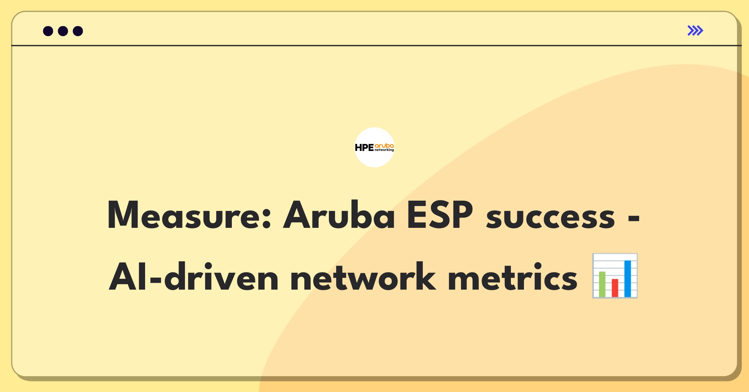 Product Management Analytics Question: Defining success metrics for Aruba's AI-powered network management platform