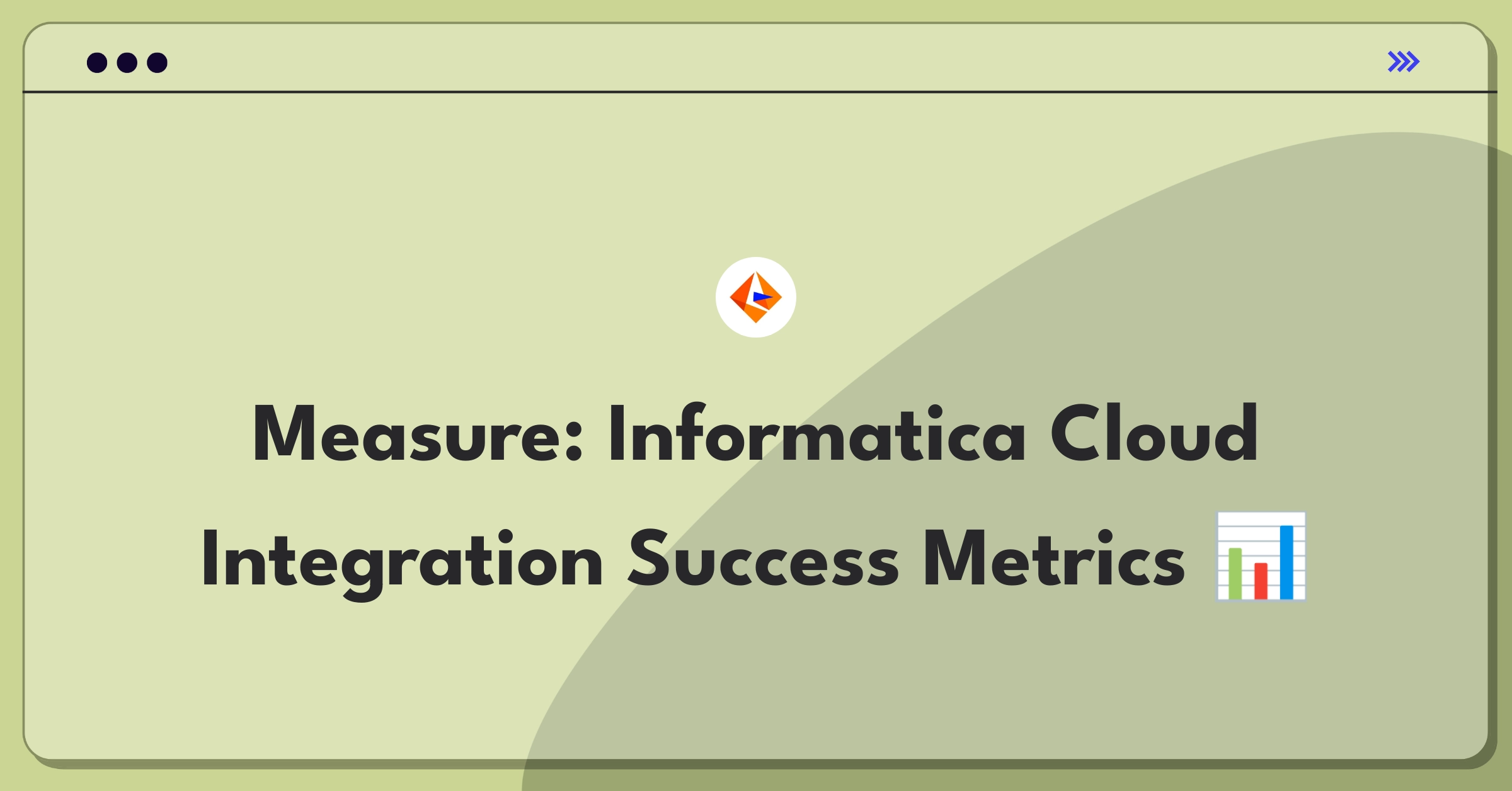 Product Management Metrics Question: Measuring success of Informatica's Cloud Data Integration platform