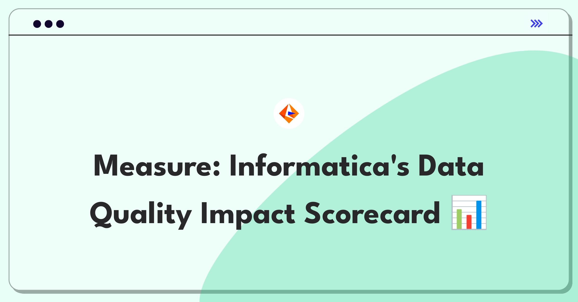 Product Management Metrics Question: Defining success metrics for Informatica's data quality tools